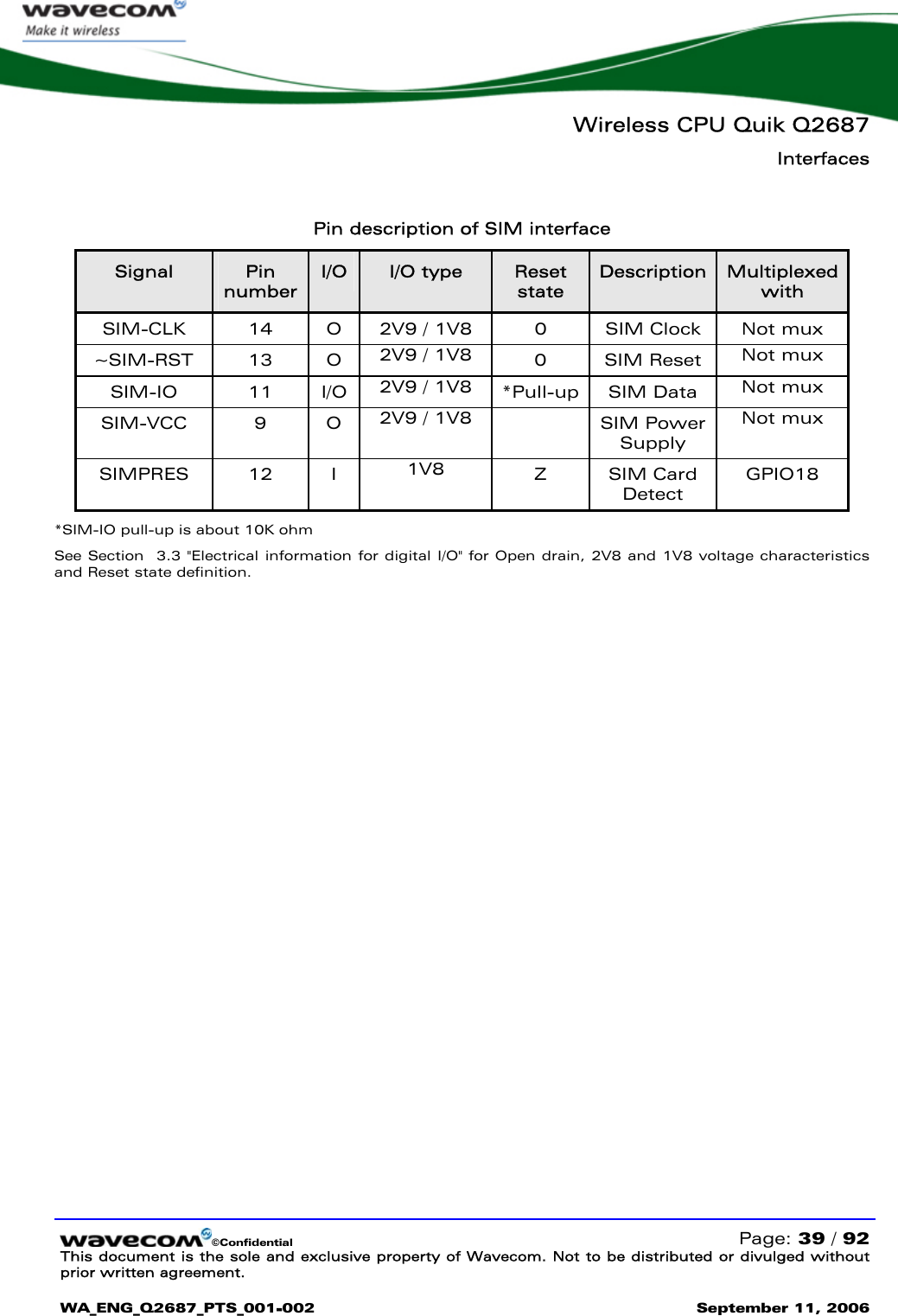   Wireless CPU Quik Q2687 Interfaces   ©Confidential   Page: 39 / 92 This document is the sole and exclusive property of Wavecom. Not to be distributed or divulged without prior written agreement.  WA_ENG_Q2687_PTS_001-002 September 11, 2006    Pin description of SIM interface Signal  Pin number I/O  I/O type  Reset state Description  Multiplexed with SIM-CLK  14  O  2V9 / 1V8  0  SIM Clock  Not mux ~SIM-RST 13 O 2V9 / 1V8  0 SIM Reset Not mux SIM-IO 11 I/O 2V9 / 1V8  *Pull-up SIM Data  Not mux SIM-VCC 9 O 2V9 / 1V8   SIM Power Supply Not mux SIMPRES 12 I  1V8  Z SIM Card Detect GPIO18 *SIM-IO pull-up is about 10K ohm See Section  3.3 &quot;Electrical information for digital I/O&quot; for Open drain, 2V8 and 1V8 voltage characteristics and Reset state definition. 