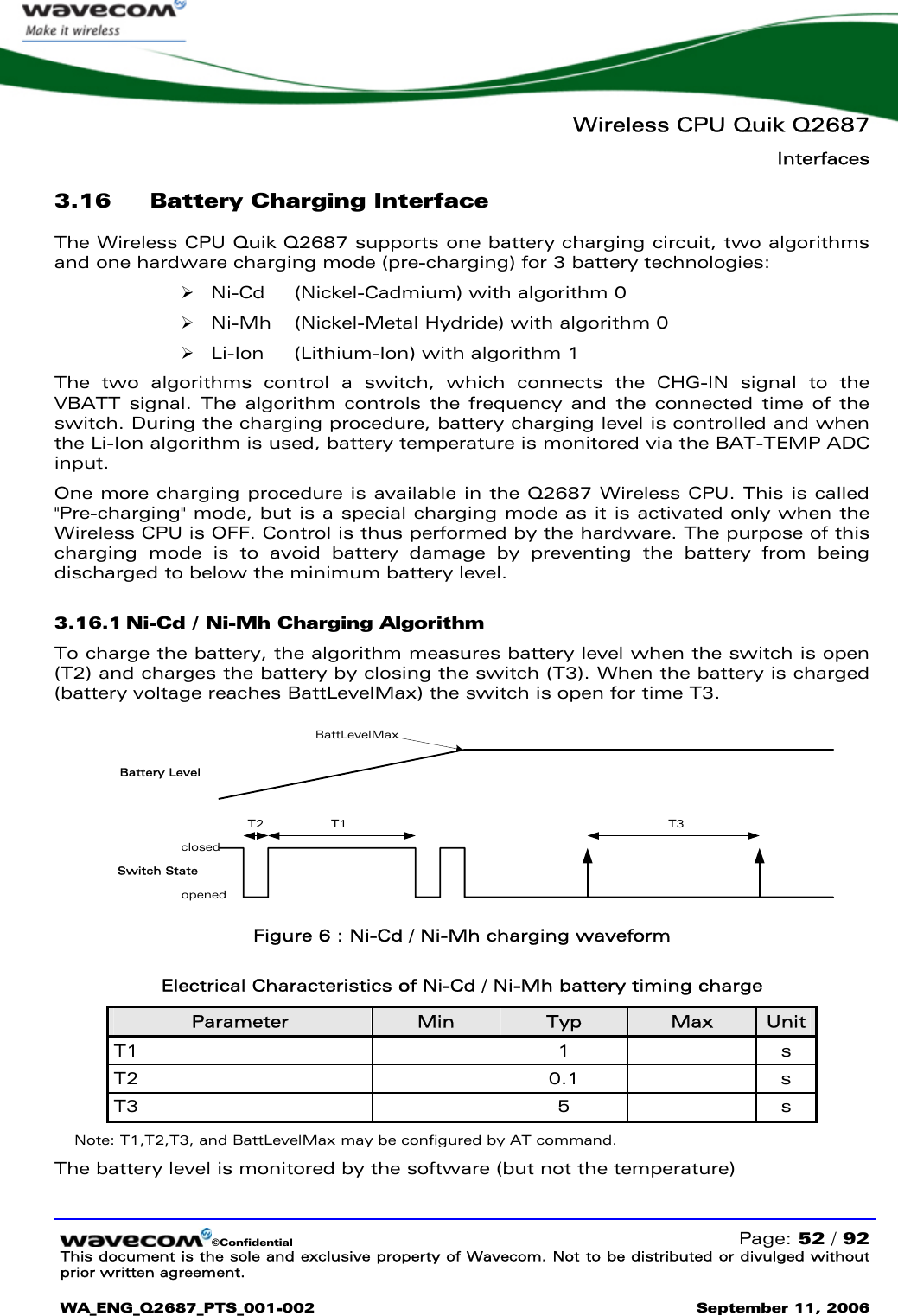   Wireless CPU Quik Q2687 Interfaces   ©Confidential   Page: 52 / 92 This document is the sole and exclusive property of Wavecom. Not to be distributed or divulged without prior written agreement.  WA_ENG_Q2687_PTS_001-002 September 11, 2006   3.16 Battery Charging Interface The Wireless CPU Quik Q2687 supports one battery charging circuit, two algorithms and one hardware charging mode (pre-charging) for 3 battery technologies: ¾ Ni-Cd   (Nickel-Cadmium) with algorithm 0 ¾ Ni-Mh   (Nickel-Metal Hydride) with algorithm 0 ¾ Li-Ion   (Lithium-Ion) with algorithm 1 The two algorithms control a switch, which connects the CHG-IN signal to the VBATT signal. The algorithm controls the frequency and the connected time of the switch. During the charging procedure, battery charging level is controlled and when the Li-Ion algorithm is used, battery temperature is monitored via the BAT-TEMP ADC input. One more charging procedure is available in the Q2687 Wireless CPU. This is called &quot;Pre-charging&quot; mode, but is a special charging mode as it is activated only when the Wireless CPU is OFF. Control is thus performed by the hardware. The purpose of this charging mode is to avoid battery damage by preventing the battery from being discharged to below the minimum battery level. 3.16.1 Ni-Cd / Ni-Mh Charging Algorithm To charge the battery, the algorithm measures battery level when the switch is open (T2) and charges the battery by closing the switch (T3). When the battery is charged (battery voltage reaches BattLevelMax) the switch is open for time T3.  BattLevelMaxT1T2 T3Battery LevelSwitch Stateopenedclosed Figure 6 : Ni-Cd / Ni-Mh charging waveform  Electrical Characteristics of Ni-Cd / Ni-Mh battery timing charge Parameter  Min  Typ  Max  Unit T1   1  s T2   0.1  s T3   5  s Note: T1,T2,T3, and BattLevelMax may be configured by AT command. The battery level is monitored by the software (but not the temperature) 