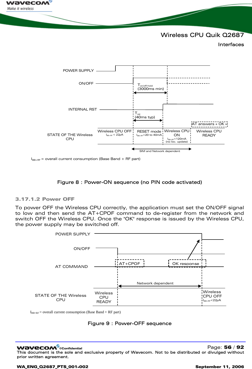   Wireless CPU Quik Q2687 Interfaces   ©Confidential   Page: 56 / 92 This document is the sole and exclusive property of Wavecom. Not to be distributed or divulged without prior written agreement.  WA_ENG_Q2687_PTS_001-002 September 11, 2006    POWER SUPPLY  ON/OFF STATE OF THE Wireless CPU Wireless CPU OFF IBB+RF &lt; 22µA AT answers « OK »Wireless CPU READY Ton/off-hold  (3000ms min) SIM and Network dependent RESET mode IBB+RF=20 to 40mAINTERNAL RST Trst  (40ms typ) Wireless CPU ON IBB+RF&lt;120mA  (no loc. update) IBB+RF = overall current consumption (Base Band + RF part)  Figure 8 : Power-ON sequence (no PIN code activated) 3.17.1.2 Power OFF To power OFF the Wireless CPU correctly, the application must set the ON/OFF signal to low and then send the AT+CPOF command to de-register from the network and switch OFF the Wireless CPU. Once the &quot;OK&quot; response is issued by the Wireless CPU, the power supply may be switched off.  POWER SUPPLY ON/OFF AT COMMAND STATE OF THE Wireless CPU AT+CPOF Wireless CPU READY Wireless CPU OFF IBB+RF&lt;22µA Network dependent OK response IBB+RF = overall current consumption (Base Band + RF part)  Figure 9 : Power-OFF sequence  
