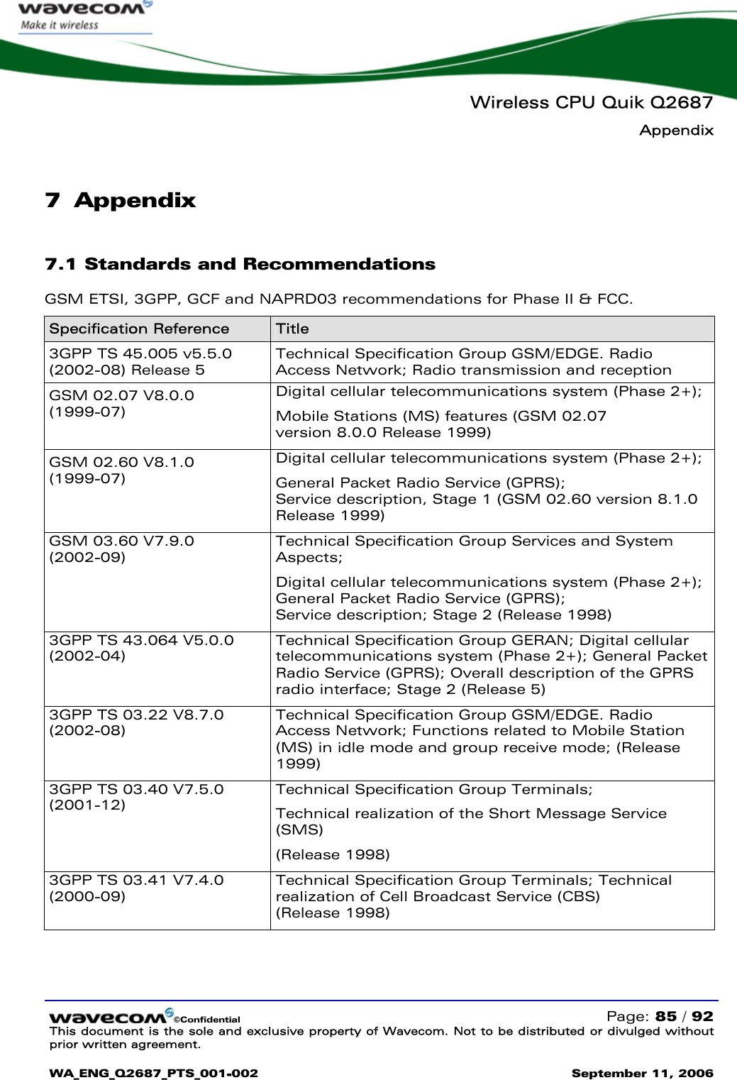   Wireless CPU Quik Q2687 Appendix   ©Confidential   Page: 85 / 92 This document is the sole and exclusive property of Wavecom. Not to be distributed or divulged without prior written agreement.  WA_ENG_Q2687_PTS_001-002 September 11, 2006   7 Appendix 7.1 Standards and Recommendations GSM ETSI, 3GPP, GCF and NAPRD03 recommendations for Phase II &amp; FCC. Specification Reference  Title 3GPP TS 45.005 v5.5.0 (2002-08) Release 5  Technical Specification Group GSM/EDGE. Radio Access Network; Radio transmission and reception GSM 02.07 V8.0.0  (1999-07) Digital cellular telecommunications system (Phase 2+); Mobile Stations (MS) features (GSM 02.07  version 8.0.0 Release 1999) GSM 02.60 V8.1.0  (1999-07) Digital cellular telecommunications system (Phase 2+); General Packet Radio Service (GPRS);  Service description, Stage 1 (GSM 02.60 version 8.1.0 Release 1999) GSM 03.60 V7.9.0  (2002-09) Technical Specification Group Services and System Aspects; Digital cellular telecommunications system (Phase 2+); General Packet Radio Service (GPRS);  Service description; Stage 2 (Release 1998) 3GPP TS 43.064 V5.0.0 (2002-04) Technical Specification Group GERAN; Digital cellular telecommunications system (Phase 2+); General Packet Radio Service (GPRS); Overall description of the GPRS radio interface; Stage 2 (Release 5) 3GPP TS 03.22 V8.7.0 (2002-08) Technical Specification Group GSM/EDGE. Radio Access Network; Functions related to Mobile Station (MS) in idle mode and group receive mode; (Release 1999) 3GPP TS 03.40 V7.5.0 (2001-12)  Technical Specification Group Terminals; Technical realization of the Short Message Service (SMS) (Release 1998) 3GPP TS 03.41 V7.4.0 (2000-09) Technical Specification Group Terminals; Technical realization of Cell Broadcast Service (CBS)  (Release 1998) 