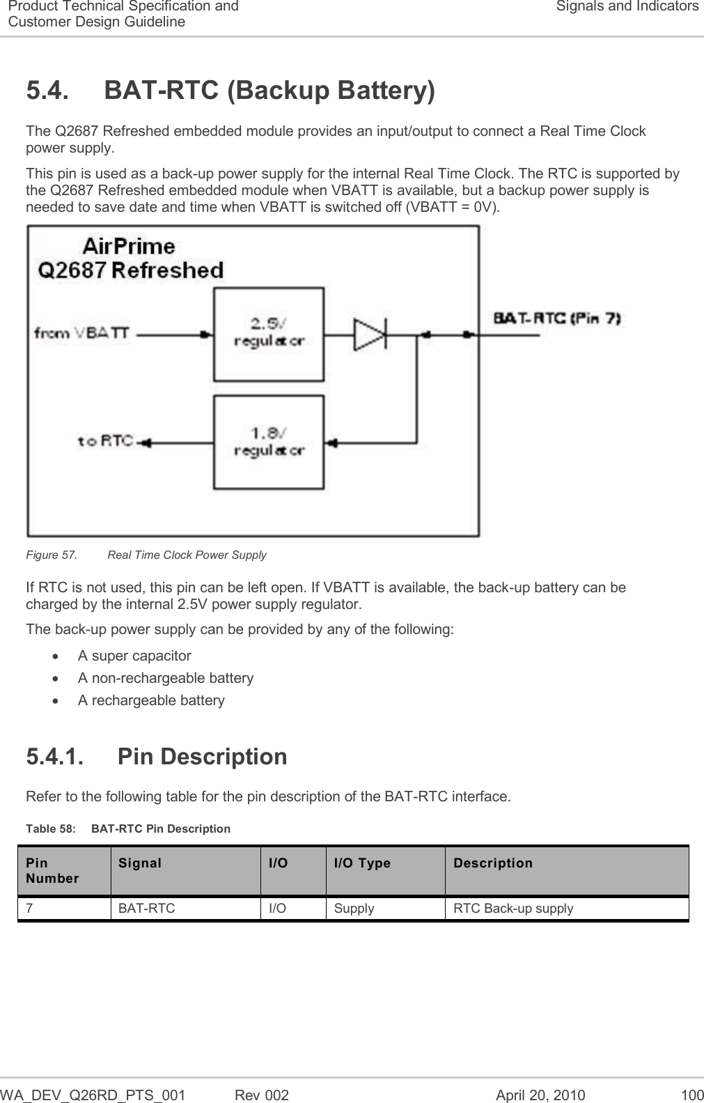   WA_DEV_Q26RD_PTS_001  Rev 002  April 20, 2010 100 Product Technical Specification and Customer Design Guideline Signals and Indicators 5.4.  BAT-RTC (Backup Battery) The Q2687 Refreshed embedded module provides an input/output to connect a Real Time Clock power supply. This pin is used as a back-up power supply for the internal Real Time Clock. The RTC is supported by the Q2687 Refreshed embedded module when VBATT is available, but a backup power supply is needed to save date and time when VBATT is switched off (VBATT = 0V).  Figure 57.  Real Time Clock Power Supply If RTC is not used, this pin can be left open. If VBATT is available, the back-up battery can be charged by the internal 2.5V power supply regulator. The back-up power supply can be provided by any of the following:   A super capacitor   A non-rechargeable battery   A rechargeable battery 5.4.1.  Pin Description Refer to the following table for the pin description of the BAT-RTC interface. Table 58:  BAT-RTC Pin Description Pin Number Signal I/O I/O Type Description 7 BAT-RTC I/O Supply RTC Back-up supply 