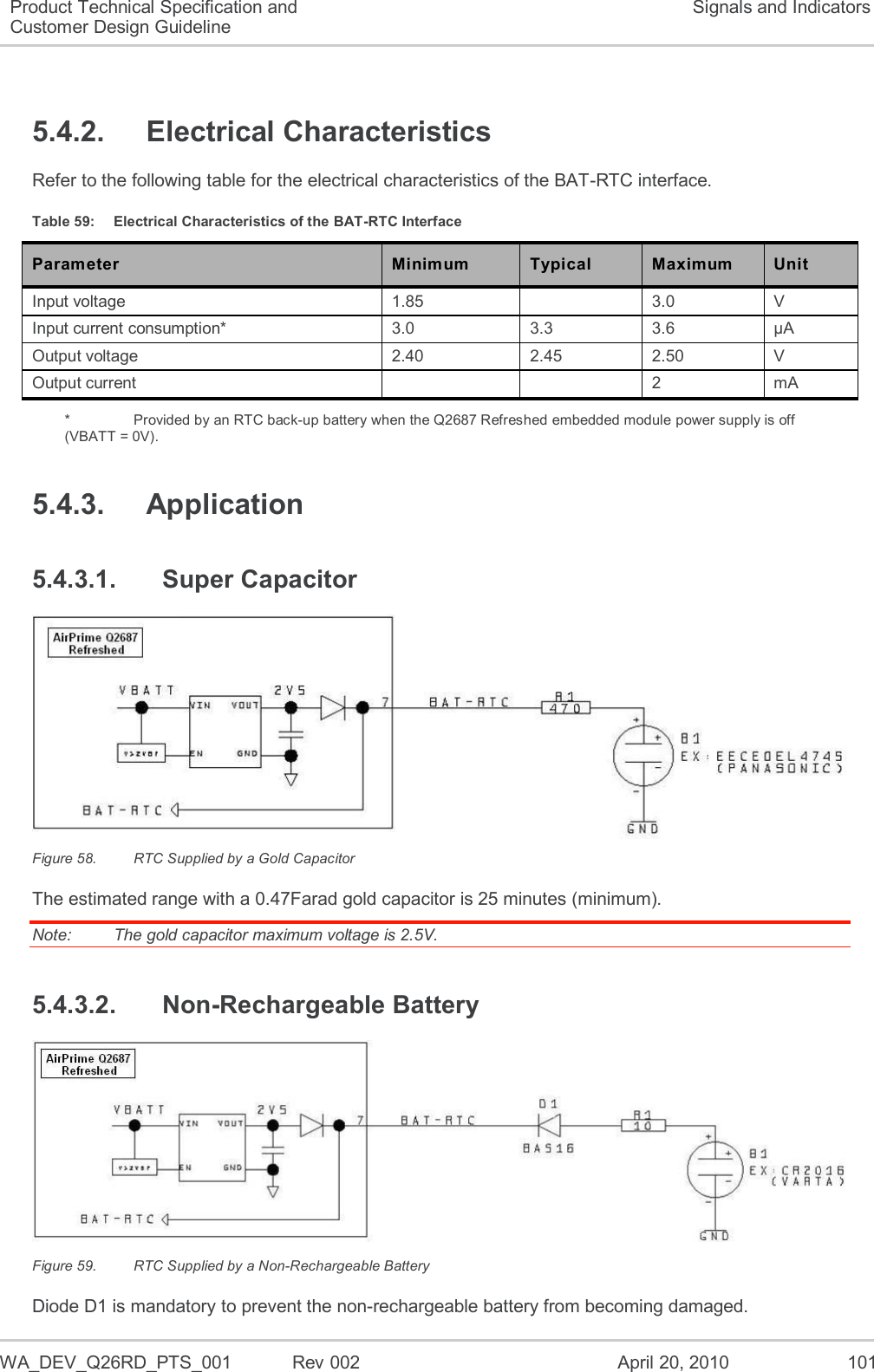   WA_DEV_Q26RD_PTS_001  Rev 002  April 20, 2010 101 Product Technical Specification and Customer Design Guideline Signals and Indicators 5.4.2.  Electrical Characteristics Refer to the following table for the electrical characteristics of the BAT-RTC interface. Table 59:  Electrical Characteristics of the BAT-RTC Interface Parameter Minimum Typical Maximum Unit Input voltage 1.85  3.0 V Input current consumption*  3.0  3.3 3.6 µA Output voltage 2.40 2.45 2.50 V Output current   2 mA *    Provided by an RTC back-up battery when the Q2687 Refreshed embedded module power supply is off (VBATT = 0V). 5.4.3.  Application 5.4.3.1.  Super Capacitor  Figure 58.  RTC Supplied by a Gold Capacitor The estimated range with a 0.47Farad gold capacitor is 25 minutes (minimum). Note:   The gold capacitor maximum voltage is 2.5V. 5.4.3.2.  Non-Rechargeable Battery  Figure 59.  RTC Supplied by a Non-Rechargeable Battery Diode D1 is mandatory to prevent the non-rechargeable battery from becoming damaged. 
