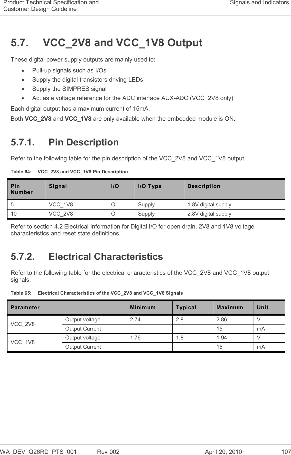   WA_DEV_Q26RD_PTS_001  Rev 002  April 20, 2010 107 Product Technical Specification and Customer Design Guideline Signals and Indicators 5.7.  VCC_2V8 and VCC_1V8 Output These digital power supply outputs are mainly used to:   Pull-up signals such as I/Os   Supply the digital transistors driving LEDs   Supply the SIMPRES signal   Act as a voltage reference for the ADC interface AUX-ADC (VCC_2V8 only) Each digital output has a maximum current of 15mA. Both VCC_2V8 and VCC_1V8 are only available when the embedded module is ON. 5.7.1.  Pin Description Refer to the following table for the pin description of the VCC_2V8 and VCC_1V8 output. Table 64:  VCC_2V8 and VCC_1V8 Pin Description Pin Number Signal I/O I/O Type Description 5 VCC_1V8 O Supply 1.8V digital supply  10 VCC_2V8 O Supply 2.8V digital supply  Refer to section 4.2 Electrical Information for Digital I/O for open drain, 2V8 and 1V8 voltage characteristics and reset state definitions. 5.7.2.  Electrical Characteristics Refer to the following table for the electrical characteristics of the VCC_2V8 and VCC_1V8 output signals. Table 65:  Electrical Characteristics of the VCC_2V8 and VCC_1V8 Signals Parameter Minimum Typical Maximum Unit VCC_2V8 Output voltage 2.74 2.8 2.86 V Output Current    15 mA VCC_1V8 Output voltage 1.76 1.8 1.94 V Output Current    15 mA 
