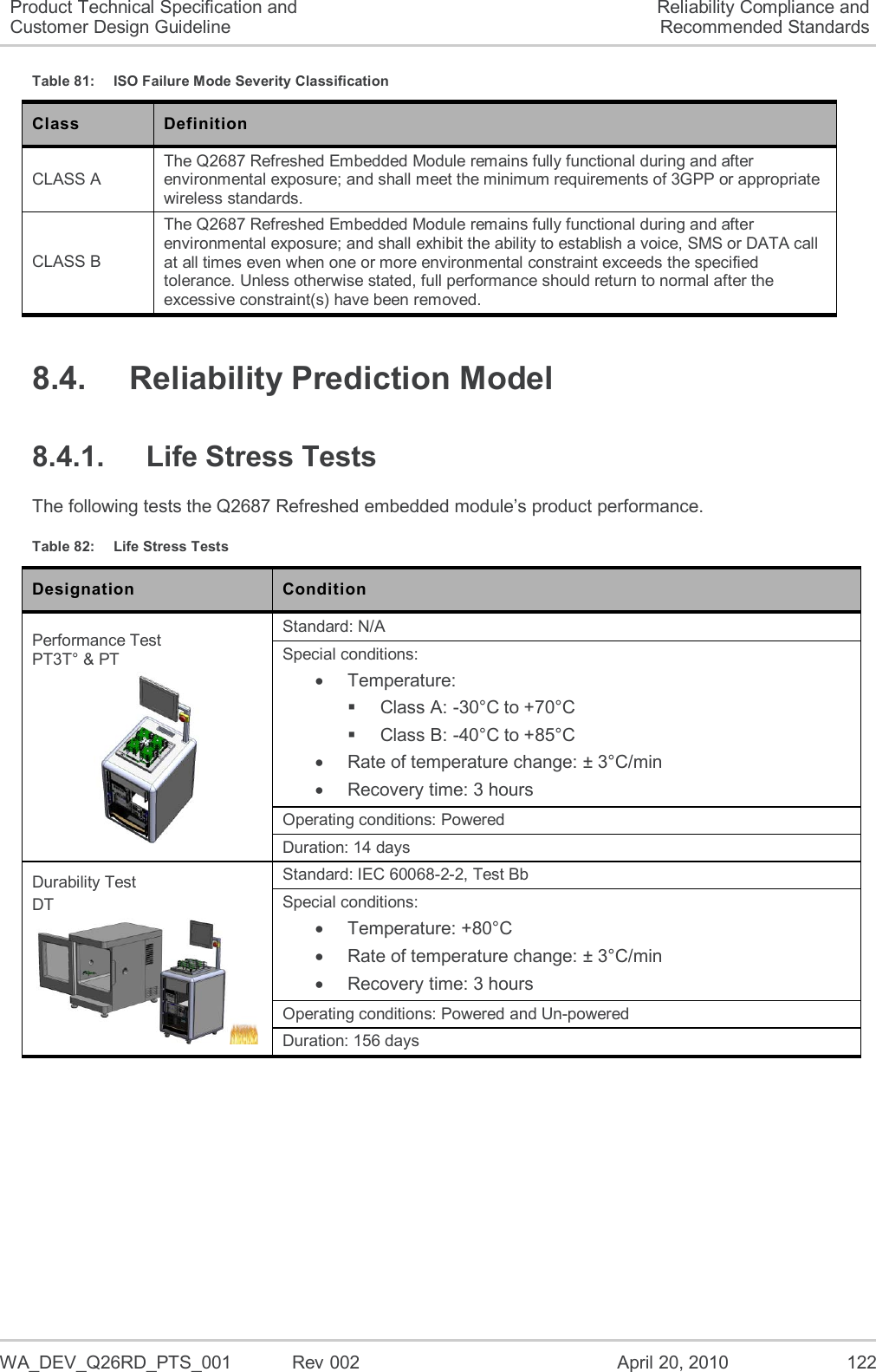   WA_DEV_Q26RD_PTS_001  Rev 002  April 20, 2010 122 Product Technical Specification and Customer Design Guideline Reliability Compliance and Recommended Standards Table 81:  ISO Failure Mode Severity Classification Class Definition CLASS A The Q2687 Refreshed Embedded Module remains fully functional during and after environmental exposure; and shall meet the minimum requirements of 3GPP or appropriate wireless standards. CLASS B The Q2687 Refreshed Embedded Module remains fully functional during and after environmental exposure; and shall exhibit the ability to establish a voice, SMS or DATA call at all times even when one or more environmental constraint exceeds the specified tolerance. Unless otherwise stated, full performance should return to normal after the excessive constraint(s) have been removed. 8.4.  Reliability Prediction Model 8.4.1.  Life Stress Tests The following tests the Q2687 Refreshed embedded module’s product performance. Table 82:  Life Stress Tests Designation Condition Performance Test PT3T° &amp; PT  Standard: N/A Special conditions:   Temperature:   Class A: -30°C to +70°C   Class B: -40°C to +85°C   Rate of temperature change: ± 3°C/min   Recovery time: 3 hours Operating conditions: Powered Duration: 14 days Durability Test DT  Standard: IEC 60068-2-2, Test Bb Special conditions:   Temperature: +80°C   Rate of temperature change: ± 3°C/min   Recovery time: 3 hours Operating conditions: Powered and Un-powered Duration: 156 days 