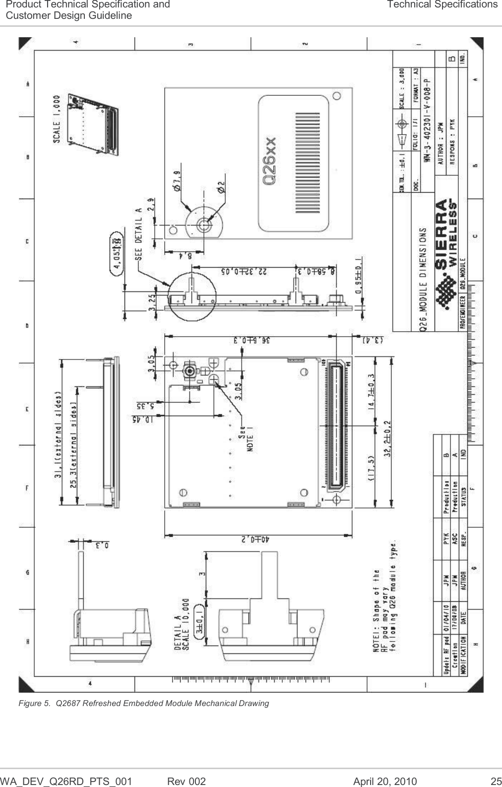  WA_DEV_Q26RD_PTS_001  Rev 002  April 20, 2010 25 Product Technical Specification and Customer Design Guideline Technical Specifications  Figure 5.  Q2687 Refreshed Embedded Module Mechanical Drawing 
