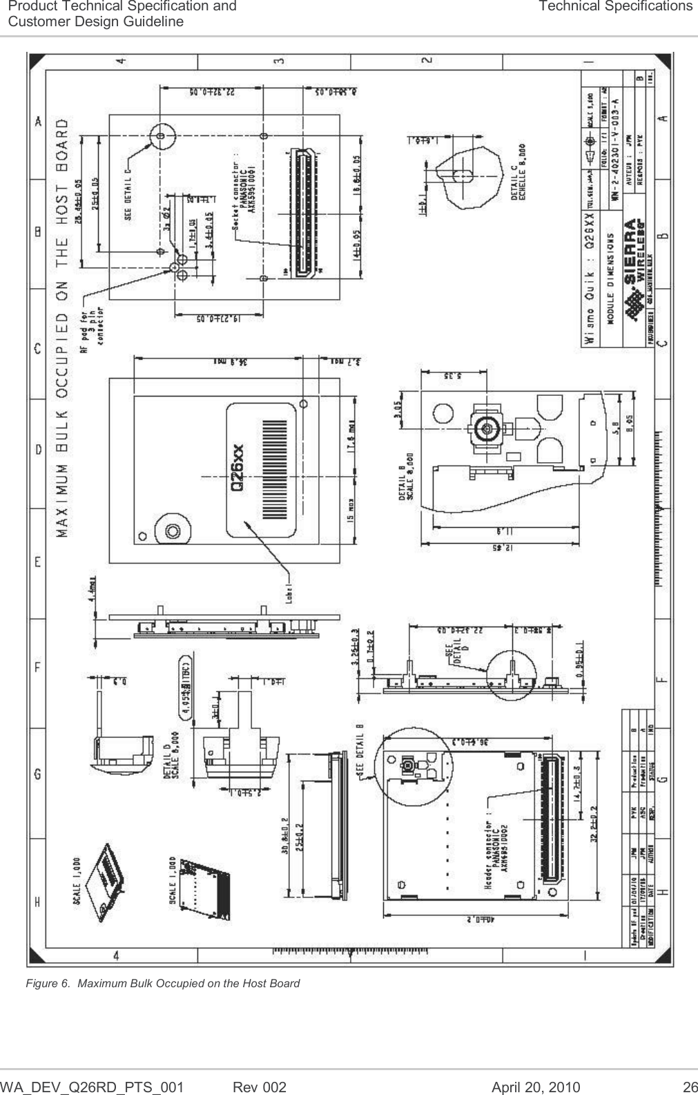  WA_DEV_Q26RD_PTS_001  Rev 002  April 20, 2010 26 Product Technical Specification and Customer Design Guideline Technical Specifications  Figure 6.  Maximum Bulk Occupied on the Host Board 