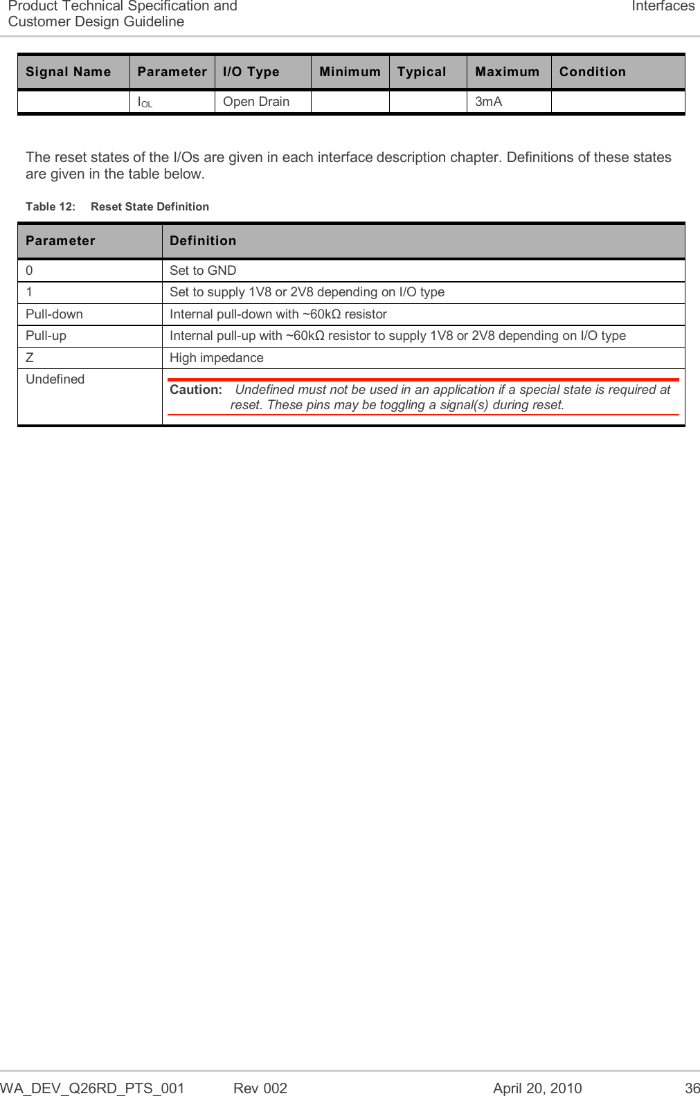  WA_DEV_Q26RD_PTS_001  Rev 002  April 20, 2010 36 Product Technical Specification and Customer Design Guideline Interfaces Signal Name Parameter I/O Type Minimum Typical Maximum Condition IOL Open Drain   3mA   The reset states of the I/Os are given in each interface description chapter. Definitions of these states are given in the table below. Table 12:  Reset State Definition Parameter Definition 0 Set to GND 1 Set to supply 1V8 or 2V8 depending on I/O type Pull-down Internal pull-down with ~60kΩ resistor Pull-up Internal pull-up with ~60kΩ resistor to supply 1V8 or 2V8 depending on I/O type Z High impedance Undefined Caution:  Undefined must not be used in an application if a special state is required at reset. These pins may be toggling a signal(s) during reset. 