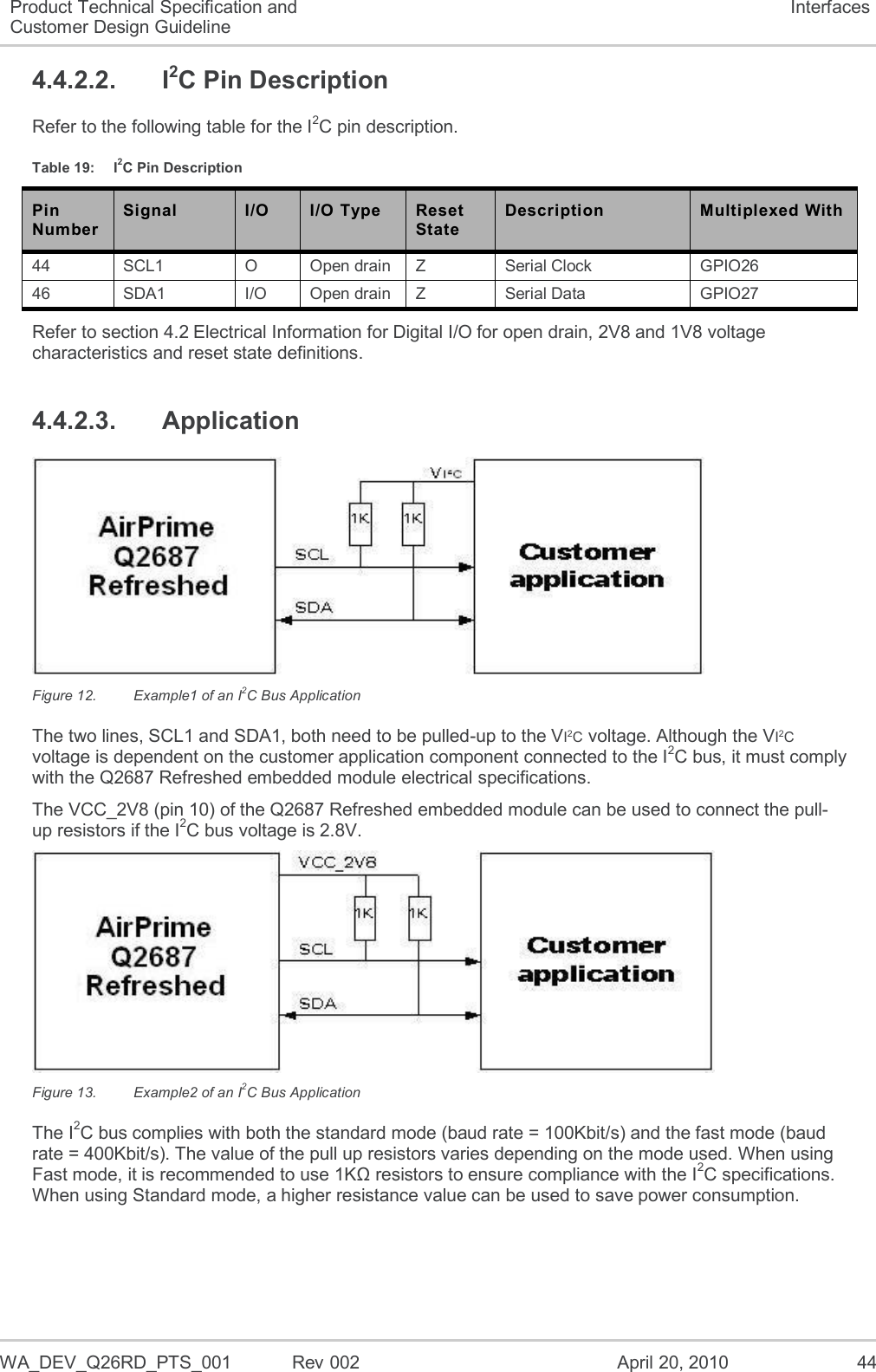  WA_DEV_Q26RD_PTS_001  Rev 002  April 20, 2010 44 Product Technical Specification and Customer Design Guideline Interfaces 4.4.2.2.  I2C Pin Description Refer to the following table for the I2C pin description. Table 19:  I2C Pin Description Pin Number Signal I/O I/O Type Reset State Description Multiplexed With 44 SCL1 O Open drain Z Serial Clock GPIO26 46 SDA1 I/O Open drain Z Serial Data GPIO27 Refer to section 4.2 Electrical Information for Digital I/O for open drain, 2V8 and 1V8 voltage characteristics and reset state definitions. 4.4.2.3.  Application  Figure 12.  Example1 of an I2C Bus Application The two lines, SCL1 and SDA1, both need to be pulled-up to the VI2C voltage. Although the VI2C voltage is dependent on the customer application component connected to the I2C bus, it must comply with the Q2687 Refreshed embedded module electrical specifications. The VCC_2V8 (pin 10) of the Q2687 Refreshed embedded module can be used to connect the pull-up resistors if the I2C bus voltage is 2.8V.   Figure 13.  Example2 of an I2C Bus Application The I2C bus complies with both the standard mode (baud rate = 100Kbit/s) and the fast mode (baud rate = 400Kbit/s). The value of the pull up resistors varies depending on the mode used. When using Fast mode, it is recommended to use 1KΩ resistors to ensure compliance with the I2C specifications. When using Standard mode, a higher resistance value can be used to save power consumption. 