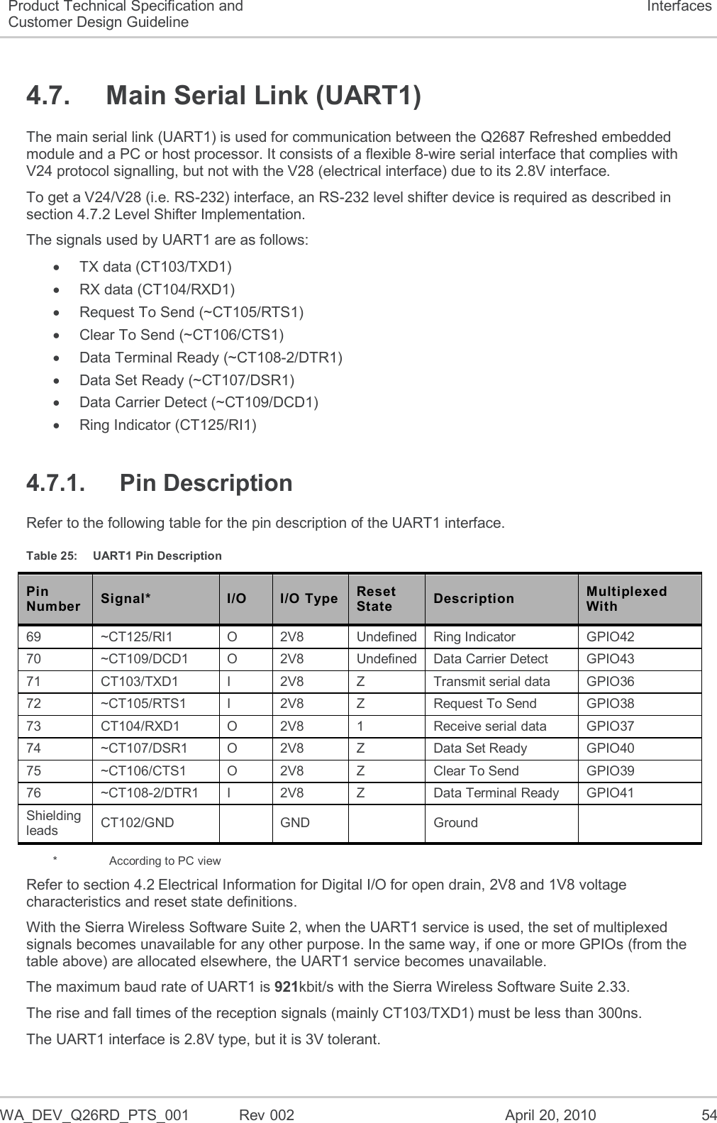 WA_DEV_Q26RD_PTS_001  Rev 002  April 20, 2010 54 Product Technical Specification and Customer Design Guideline Interfaces 4.7.  Main Serial Link (UART1) The main serial link (UART1) is used for communication between the Q2687 Refreshed embedded module and a PC or host processor. It consists of a flexible 8-wire serial interface that complies with V24 protocol signalling, but not with the V28 (electrical interface) due to its 2.8V interface. To get a V24/V28 (i.e. RS-232) interface, an RS-232 level shifter device is required as described in section 4.7.2 Level Shifter Implementation. The signals used by UART1 are as follows:   TX data (CT103/TXD1)   RX data (CT104/RXD1)   Request To Send (~CT105/RTS1)   Clear To Send (~CT106/CTS1)   Data Terminal Ready (~CT108-2/DTR1)    Data Set Ready (~CT107/DSR1)    Data Carrier Detect (~CT109/DCD1)   Ring Indicator (CT125/RI1) 4.7.1.  Pin Description Refer to the following table for the pin description of the UART1 interface. Table 25:  UART1 Pin Description Pin Number Signal* I/O I/O Type Reset State Description Multiplexed With 69 ~CT125/RI1 O 2V8 Undefined Ring Indicator GPIO42 70 ~CT109/DCD1 O 2V8 Undefined Data Carrier Detect GPIO43 71 CT103/TXD1 I 2V8 Z Transmit serial data GPIO36 72 ~CT105/RTS1 I 2V8 Z Request To Send GPIO38 73 CT104/RXD1 O 2V8 1 Receive serial data GPIO37 74 ~CT107/DSR1 O 2V8 Z Data Set Ready GPIO40 75 ~CT106/CTS1 O 2V8 Z Clear To Send GPIO39 76 ~CT108-2/DTR1 I 2V8 Z Data Terminal Ready GPIO41 Shielding leads CT102/GND  GND  Ground  *    According to PC view Refer to section 4.2 Electrical Information for Digital I/O for open drain, 2V8 and 1V8 voltage characteristics and reset state definitions. With the Sierra Wireless Software Suite 2, when the UART1 service is used, the set of multiplexed signals becomes unavailable for any other purpose. In the same way, if one or more GPIOs (from the table above) are allocated elsewhere, the UART1 service becomes unavailable. The maximum baud rate of UART1 is 921kbit/s with the Sierra Wireless Software Suite 2.33. The rise and fall times of the reception signals (mainly CT103/TXD1) must be less than 300ns. The UART1 interface is 2.8V type, but it is 3V tolerant. 