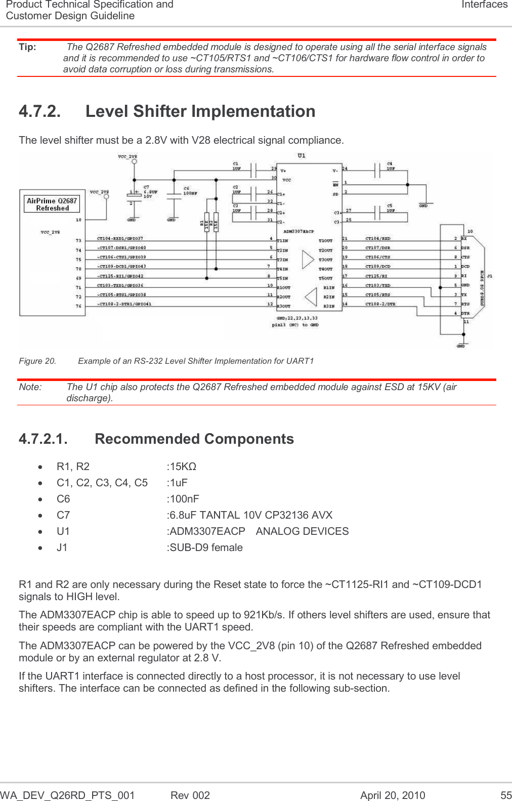  WA_DEV_Q26RD_PTS_001  Rev 002  April 20, 2010 55 Product Technical Specification and Customer Design Guideline Interfaces Tip:   The Q2687 Refreshed embedded module is designed to operate using all the serial interface signals and it is recommended to use ~CT105/RTS1 and ~CT106/CTS1 for hardware flow control in order to avoid data corruption or loss during transmissions. 4.7.2.  Level Shifter Implementation The level shifter must be a 2.8V with V28 electrical signal compliance.  Figure 20.  Example of an RS-232 Level Shifter Implementation for UART1 Note:   The U1 chip also protects the Q2687 Refreshed embedded module against ESD at 15KV (air discharge). 4.7.2.1.  Recommended Components   R1, R2      :15KΩ   C1, C2, C3, C4, C5  :1uF  C6        :100nF  C7        :6.8uF TANTAL 10V CP32136 AVX  U1        :ADM3307EACP  ANALOG DEVICES   J1        :SUB-D9 female   R1 and R2 are only necessary during the Reset state to force the ~CT1125-RI1 and ~CT109-DCD1 signals to HIGH level.  The ADM3307EACP chip is able to speed up to 921Kb/s. If others level shifters are used, ensure that their speeds are compliant with the UART1 speed. The ADM3307EACP can be powered by the VCC_2V8 (pin 10) of the Q2687 Refreshed embedded module or by an external regulator at 2.8 V. If the UART1 interface is connected directly to a host processor, it is not necessary to use level shifters. The interface can be connected as defined in the following sub-section. 