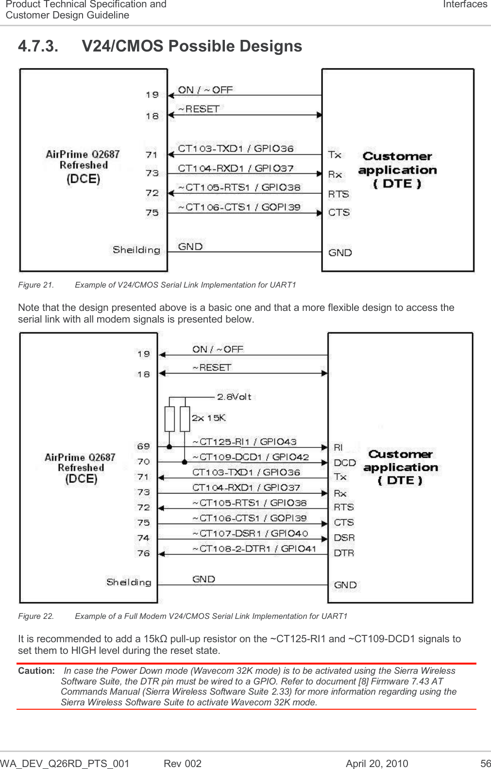  WA_DEV_Q26RD_PTS_001  Rev 002  April 20, 2010 56 Product Technical Specification and Customer Design Guideline Interfaces 4.7.3.  V24/CMOS Possible Designs  Figure 21.  Example of V24/CMOS Serial Link Implementation for UART1 Note that the design presented above is a basic one and that a more flexible design to access the serial link with all modem signals is presented below.  Figure 22.  Example of a Full Modem V24/CMOS Serial Link Implementation for UART1 It is recommended to add a 15kΩ pull-up resistor on the ~CT125-RI1 and ~CT109-DCD1 signals to set them to HIGH level during the reset state. Caution:  In case the Power Down mode (Wavecom 32K mode) is to be activated using the Sierra Wireless Software Suite, the DTR pin must be wired to a GPIO. Refer to document [8] Firmware 7.43 AT Commands Manual (Sierra Wireless Software Suite 2.33) for more information regarding using the Sierra Wireless Software Suite to activate Wavecom 32K mode. 