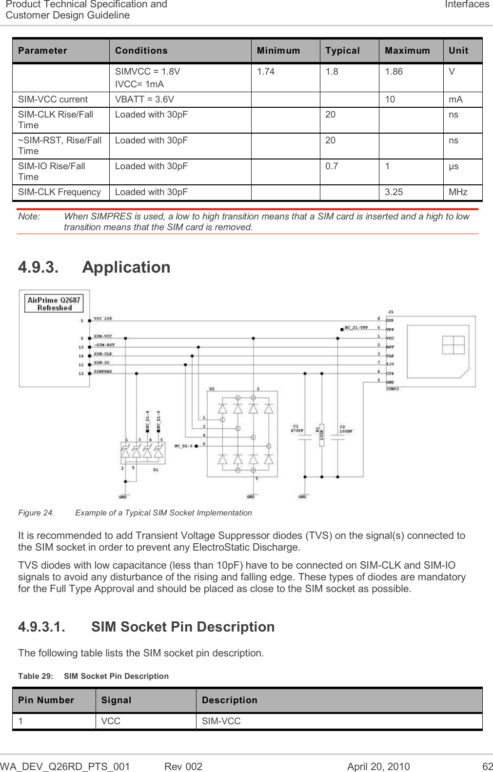  WA_DEV_Q26RD_PTS_001  Rev 002  April 20, 2010 62 Product Technical Specification and Customer Design Guideline Interfaces Parameter Conditions Minimum Typical Maximum Unit SIMVCC = 1.8V IVCC= 1mA 1.74 1.8 1.86 V SIM-VCC current VBATT = 3.6V   10 mA SIM-CLK Rise/Fall Time Loaded with 30pF  20  ns ~SIM-RST, Rise/Fall Time Loaded with 30pF  20  ns SIM-IO Rise/Fall Time Loaded with 30pF  0.7 1 µs SIM-CLK Frequency Loaded with 30pF   3.25 MHz Note:   When SIMPRES is used, a low to high transition means that a SIM card is inserted and a high to low transition means that the SIM card is removed. 4.9.3.  Application  Figure 24.  Example of a Typical SIM Socket Implementation It is recommended to add Transient Voltage Suppressor diodes (TVS) on the signal(s) connected to the SIM socket in order to prevent any ElectroStatic Discharge. TVS diodes with low capacitance (less than 10pF) have to be connected on SIM-CLK and SIM-IO signals to avoid any disturbance of the rising and falling edge. These types of diodes are mandatory for the Full Type Approval and should be placed as close to the SIM socket as possible. 4.9.3.1.  SIM Socket Pin Description The following table lists the SIM socket pin description. Table 29:  SIM Socket Pin Description Pin Number Signal Description 1 VCC SIM-VCC 