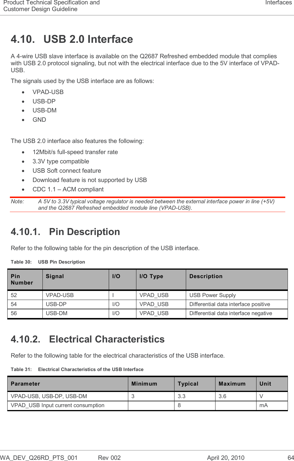  WA_DEV_Q26RD_PTS_001  Rev 002  April 20, 2010 64 Product Technical Specification and Customer Design Guideline Interfaces 4.10.  USB 2.0 Interface A 4-wire USB slave interface is available on the Q2687 Refreshed embedded module that complies with USB 2.0 protocol signaling, but not with the electrical interface due to the 5V interface of VPAD-USB.  The signals used by the USB interface are as follows:  VPAD-USB   USB-DP   USB-DM   GND  The USB 2.0 interface also features the following:   12Mbit/s full-speed transfer rate   3.3V type compatible   USB Soft connect feature  Download feature is not supported by USB   CDC 1.1 – ACM compliant Note:   A 5V to 3.3V typical voltage regulator is needed between the external interface power in line (+5V) and the Q2687 Refreshed embedded module line (VPAD-USB). 4.10.1.  Pin Description Refer to the following table for the pin description of the USB interface. Table 30:  USB Pin Description Pin Number Signal I/O I/O Type Description 52 VPAD-USB I VPAD_USB USB Power Supply  54 USB-DP I/O VPAD_USB Differential data interface positive 56 USB-DM I/O VPAD_USB Differential data interface negative 4.10.2.  Electrical Characteristics Refer to the following table for the electrical characteristics of the USB interface. Table 31:  Electrical Characteristics of the USB Interface Parameter Minimum Typical Maximum Unit VPAD-USB, USB-DP, USB-DM 3 3.3 3.6 V VPAD_USB Input current consumption  8  mA 