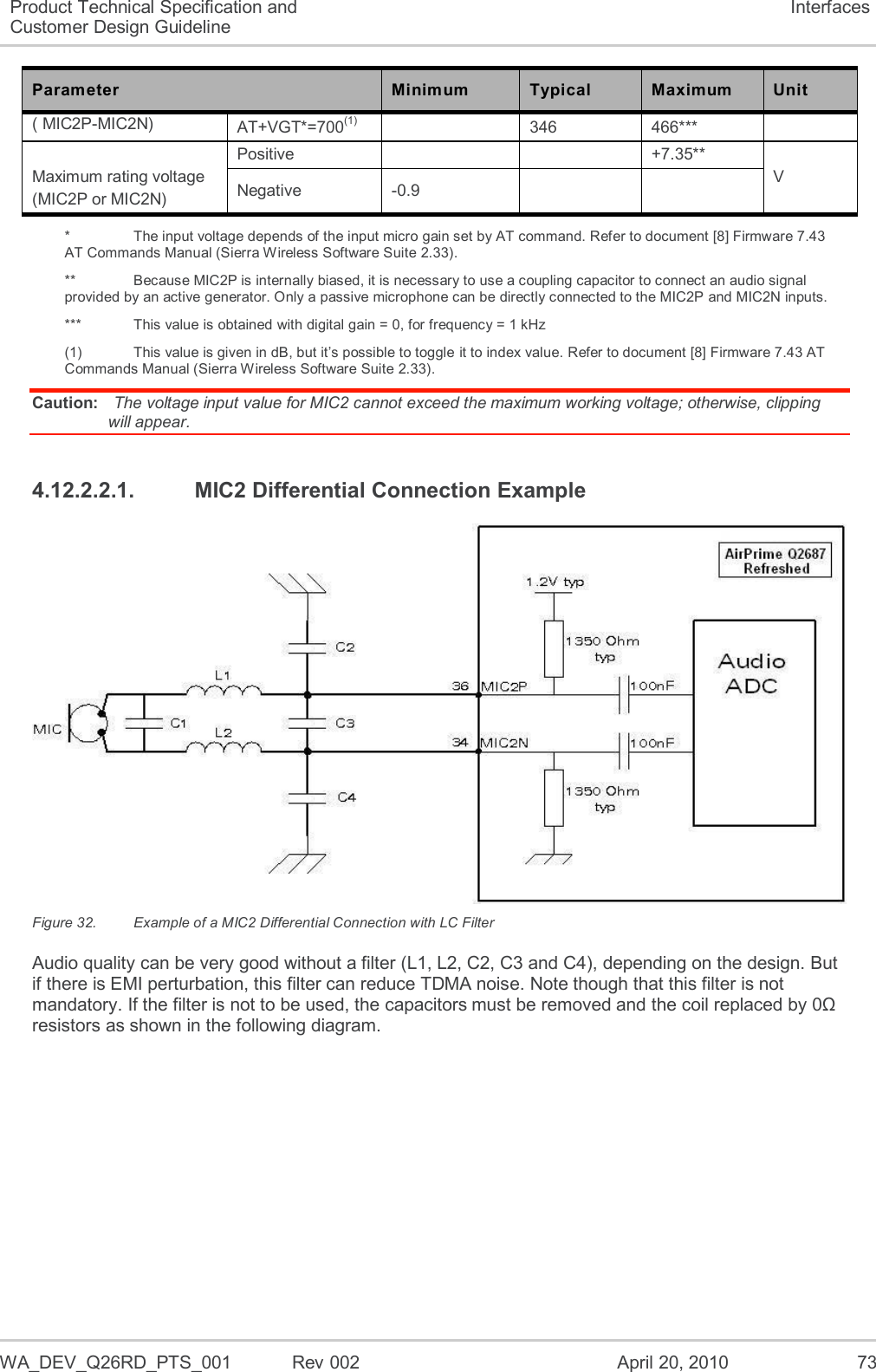  WA_DEV_Q26RD_PTS_001  Rev 002  April 20, 2010 73 Product Technical Specification and Customer Design Guideline Interfaces Parameter Minimum Typical Maximum Unit ( MIC2P-MIC2N) AT+VGT*=700(1)  346 466***  Maximum rating voltage (MIC2P or MIC2N) Positive   +7.35** V Negative -0.9   *    The input voltage depends of the input micro gain set by AT command. Refer to document [8] Firmware 7.43 AT Commands Manual (Sierra Wireless Software Suite 2.33). **    Because MIC2P is internally biased, it is necessary to use a coupling capacitor to connect an audio signal provided by an active generator. Only a passive microphone can be directly connected to the MIC2P and MIC2N inputs.  ***   This value is obtained with digital gain = 0, for frequency = 1 kHz (1)   This value is given in dB, but it’s possible to toggle it to index value. Refer to document [8] Firmware 7.43 AT Commands Manual (Sierra Wireless Software Suite 2.33). Caution:  The voltage input value for MIC2 cannot exceed the maximum working voltage; otherwise, clipping will appear. 4.12.2.2.1.  MIC2 Differential Connection Example  Figure 32.  Example of a MIC2 Differential Connection with LC Filter Audio quality can be very good without a filter (L1, L2, C2, C3 and C4), depending on the design. But if there is EMI perturbation, this filter can reduce TDMA noise. Note though that this filter is not mandatory. If the filter is not to be used, the capacitors must be removed and the coil replaced by 0Ω resistors as shown in the following diagram. 