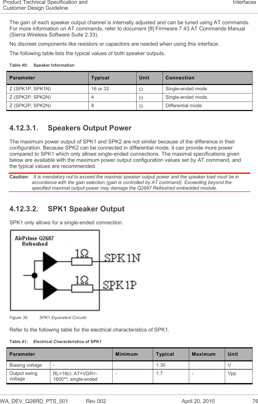  WA_DEV_Q26RD_PTS_001  Rev 002  April 20, 2010 76 Product Technical Specification and Customer Design Guideline Interfaces The gain of each speaker output channel is internally adjusted and can be tuned using AT commands. For more information on AT commands, refer to document [8] Firmware 7.43 AT Commands Manual (Sierra Wireless Software Suite 2.33). No discreet components like resistors or capacitors are needed when using this interface. The following table lists the typical values of both speaker outputs. Table 40:  Speaker Information Parameter Typical Unit Connection Z (SPK1P, SPK1N) 16 or 32  Single-ended mode Z (SPK2P, SPK2N) 4  Single-ended mode Z (SPK2P, SPK2N) 8  Differential mode 4.12.3.1.  Speakers Output Power The maximum power output of SPK1 and SPK2 are not similar because of the difference in their configuration. Because SPK2 can be connected in differential mode, it can provide more power compared to SPK1 which only allows single-ended connections. The maximal specifications given below are available with the maximum power output configuration values set by AT command, and the typical values are recommended. Caution:  It is mandatory not to exceed the maximal speaker output power and the speaker load must be in accordance with the gain selection (gain is controlled by AT command). Exceeding beyond the specified maximal output power may damage the Q2687 Refreshed embedded module. 4.12.3.2.  SPK1 Speaker Output SPK1 only allows for a single-ended connection.  Figure 36.  SPK1 Equivalent Circuits Refer to the following table for the electrical characteristics of SPK1. Table 41:  Electrical Characteristics of SPK1 Parameter Minimum Typical Maximum Unit Biasing voltage -  1.30  V Output swing voltage RL=16: AT+VGR=-1600**; single-ended - 1.7 - Vpp 