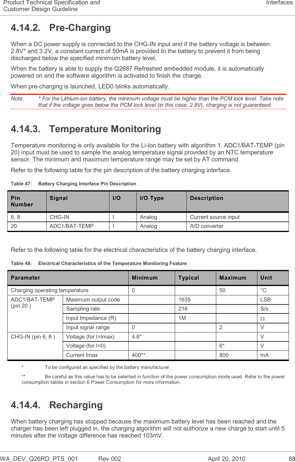  WA_DEV_Q26RD_PTS_001  Rev 002  April 20, 2010 88 Product Technical Specification and Customer Design Guideline Interfaces 4.14.2.  Pre-Charging When a DC power supply is connected to the CHG-IN input and if the battery voltage is between 2.8V* and 3.2V, a constant current of 50mA is provided to the battery to prevent it from being discharged below the specified minimum battery level.  When the battery is able to supply the Q2687 Refreshed embedded module, it is automatically powered on and the software algorithm is activated to finish the charge. When pre-charging is launched, LED0 blinks automatically. Note:   * For the Lithium-ion battery, the minimum voltage must be higher than the PCM lock level. Take note that if the voltage goes below the PCM lock level (in this case, 2.8V), charging is not guaranteed. 4.14.3.  Temperature Monitoring Temperature monitoring is only available for the Li-Ion battery with algorithm 1. ADC1/BAT-TEMP (pin 20) input must be used to sample the analog temperature signal provided by an NTC temperature sensor. The minimum and maximum temperature range may be set by AT command. Refer to the following table for the pin description of the battery charging interface. Table 47:  Battery Charging Interface Pin Description Pin Number Signal I/O I/O Type Description 6, 8 CHG-IN I Analog Current source input 20 ADC1/BAT-TEMP I Analog A/D converter  Refer to the following table for the electrical characteristics of the battery charging interface. Table 48:  Electrical Characteristics of the Temperature Monitoring Feature Parameter Minimum Typical Maximum Unit Charging operating temperature 0  50 °C ADC1/BAT-TEMP (pin 20 ) Maximum output code  1635  LSB Sampling rate  216  S/s Input Impedance (R)  1M   Input signal range 0  2 V CHG-IN (pin 6, 8 ) Voltage (for I=Imax) 4.6*   V Voltage (for I=0)   6* V Current Imax 400**  800 mA *    To be configured as specified by the battery manufacturer. **    Be careful as this value has to be selected in function of the power consumption mode used. Refer to the power consumption tables in section 6 Power Consumption for more information. 4.14.4.  Recharging When battery charging has stopped because the maximum battery level has been reached and the charger has been left plugged in, the charging algorithm will not authorize a new charge to start until 5 minutes after the voltage difference has reached 103mV. 
