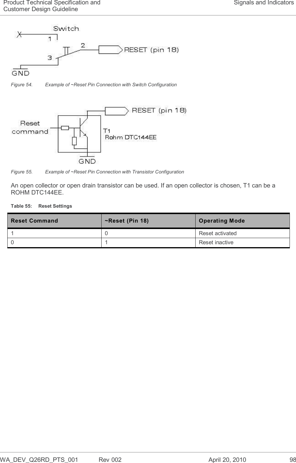   WA_DEV_Q26RD_PTS_001  Rev 002  April 20, 2010 98 Product Technical Specification and Customer Design Guideline Signals and Indicators  Figure 54.  Example of ~Reset Pin Connection with Switch Configuration   Figure 55.  Example of ~Reset Pin Connection with Transistor Configuration An open collector or open drain transistor can be used. If an open collector is chosen, T1 can be a ROHM DTC144EE. Table 55:  Reset Settings Reset Command ~Reset (Pin 18) Operating Mode 1 0 Reset activated 0 1 Reset inactive 