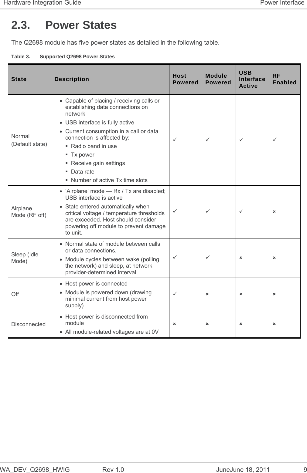   WA_DEV_Q2698_HWIG  Rev 1.0  JuneJune 18, 2011  9 Hardware Integration Guide  Power Interface 2.3. Power States The Q2698 module has five power states as detailed in the following table. Table 3.  Supported Q2698 Power States State  Description  Host Powered Module Powered USB Interface Active RF EnabledNormal (Default state)   Capable of placing / receiving calls or establishing data connections on network   USB interface is fully active   Current consumption in a call or data connection is affected by:   Radio band in use  Tx power   Receive gain settings  Data rate   Number of active Tx time slots     Airplane Mode (RF off)   ‘Airplane’ mode — Rx / Tx are disabled; USB interface is active   State entered automatically when critical voltage / temperature thresholds are exceeded. Host should consider powering off module to prevent damage to unit.     Sleep (Idle Mode)   Normal state of module between calls or data connections.   Module cycles between wake (polling the network) and sleep, at network provider-determined interval.     Off   Host power is connected   Module is powered down (drawing minimal current from host power supply)     Disconnected   Host power is disconnected from module   All module-related voltages are at 0V      