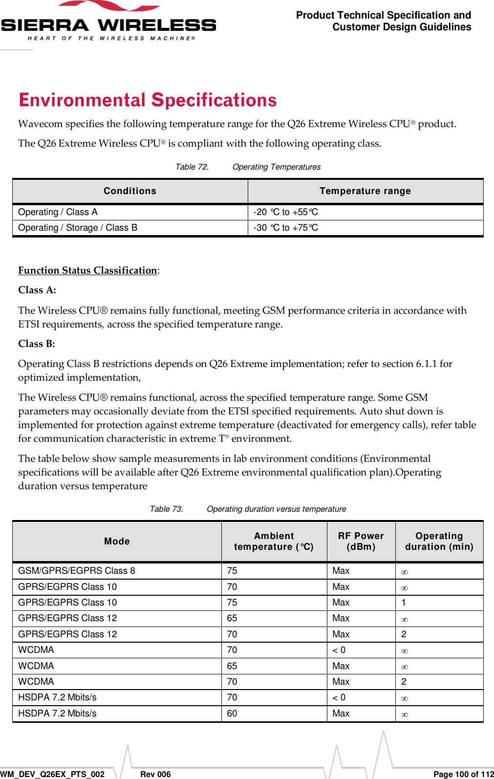      WM_DEV_Q26EX_PTS_002  Rev 006  Page 100 of 112 Product Technical Specification and Customer Design Guidelines Wavecom specifies the following temperature range for the Q26 Extreme Wireless CPU® product. The Q26 Extreme Wireless CPU® is compliant with the following operating class. Table 72.  Operating Temperatures Conditions Temperature range Operating / Class A -20 °C to +55°C Operating / Storage / Class B  -30 °C to +75°C   Function Status Classification: Class A:  The Wireless CPU® remains fully functional, meeting GSM performance criteria in accordance with ETSI requirements, across the specified temperature range.   Class B:  Operating Class B restrictions depends on Q26 Extreme implementation; refer to section 6.1.1 for optimized implementation,  The Wireless CPU® remains functional, across the specified temperature range. Some GSM parameters may occasionally deviate from the ETSI specified requirements. Auto shut down is implemented for protection against extreme temperature (deactivated for emergency calls), refer table for communication characteristic in extreme T° environment. The table below show sample measurements in lab environment conditions (Environmental specifications will be available after Q26 Extreme environmental qualification plan).Operating duration versus temperature Table 73.  Operating duration versus temperature Mode Ambient temperature (°C) RF Power (dBm) Operating duration (min) GSM/GPRS/EGPRS Class 8 75 Max  GPRS/EGPRS Class 10 70 Max  GPRS/EGPRS Class 10 75 Max 1 GPRS/EGPRS Class 12 65 Max  GPRS/EGPRS Class 12 70 Max 2 WCDMA 70 &lt; 0  WCDMA 65 Max  WCDMA 70 Max 2 HSDPA 7.2 Mbits/s 70 &lt; 0  HSDPA 7.2 Mbits/s 60 Max  