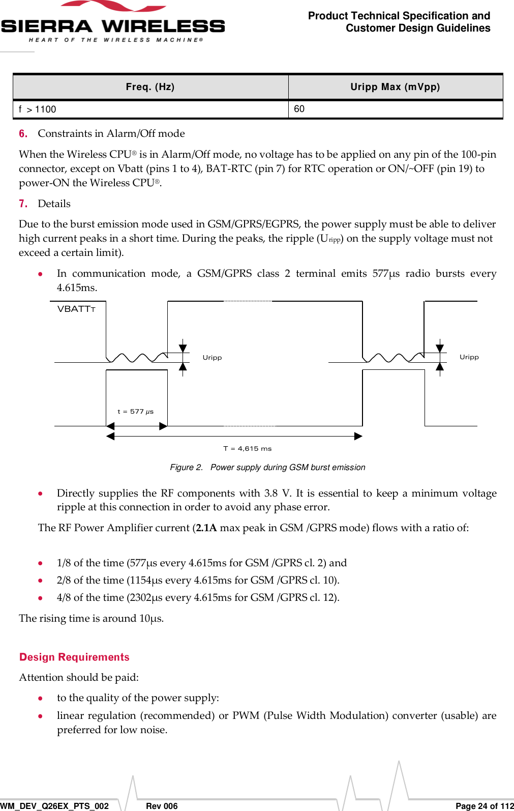      WM_DEV_Q26EX_PTS_002  Rev 006  Page 24 of 112 Product Technical Specification and Customer Design Guidelines Freq. (Hz) Uripp Max (mVpp) f  &gt; 1100 60  Constraints in Alarm/Off mode When the Wireless CPU® is in Alarm/Off mode, no voltage has to be applied on any pin of the 100-pin connector, except on Vbatt (pins 1 to 4), BAT-RTC (pin 7) for RTC operation or ON/~OFF (pin 19) to power-ON the Wireless CPU®.  Details Due to the burst emission mode used in GSM/GPRS/EGPRS, the power supply must be able to deliver high current peaks in a short time. During the peaks, the ripple (Uripp) on the supply voltage must not exceed a certain limit).   In  communication  mode,  a  GSM/GPRS  class  2  terminal  emits  577µs  radio  bursts  every 4.615ms.  Uripp VBATTT Uripp  T = 4,615 ms t = 577 µs  Figure 2.  Power supply during GSM burst emission  Directly  supplies  the  RF components  with 3.8  V. It  is essential to  keep  a minimum voltage ripple at this connection in order to avoid any phase error.  The RF Power Amplifier current (2.1A max peak in GSM /GPRS mode) flows with a ratio of:   1/8 of the time (577µs every 4.615ms for GSM /GPRS cl. 2) and   2/8 of the time (1154µs every 4.615ms for GSM /GPRS cl. 10).   4/8 of the time (2302µs every 4.615ms for GSM /GPRS cl. 12).  The rising time is around 10µs.  Attention should be paid:  to the quality of the power supply:  linear regulation (recommended) or  PWM (Pulse Width Modulation) converter (usable) are preferred for low noise. 