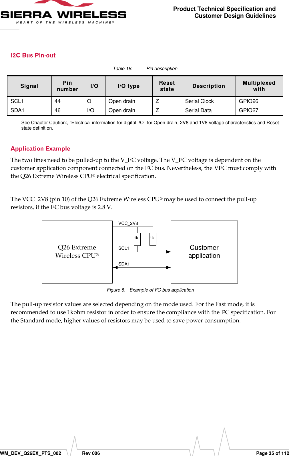      WM_DEV_Q26EX_PTS_002  Rev 006  Page 35 of 112 Product Technical Specification and Customer Design Guidelines Table 18.  Pin description Signal Pin number I/O I/O type Reset state Description Multiplexed with SCL1 44 O Open drain Z Serial Clock GPIO26 SDA1 46 I/O Open drain Z Serial Data GPIO27 See Chapter Caution:, &quot;Electrical information for digital I/O” for Open drain, 2V8 and 1V8 voltage characteristics and Reset state definition. The two lines need to be pulled-up to the V_I²C voltage. The V_I²C voltage is dependent on the customer application component connected on the I²C bus. Nevertheless, the VI²C must comply with the Q26 Extreme Wireless CPU® electrical specification.   The VCC_2V8 (pin 10) of the Q26 Extreme Wireless CPU® may be used to connect the pull-up resistors, if the I²C bus voltage is 2.8 V. Customer applicationQ26 ExtremeWireless CPU®SDA1SCL11k 1kVCC_2V8 Figure 8.  Example of I²C bus application The pull-up resistor values are selected depending on the mode used. For the Fast mode, it is recommended to use 1kohm resistor in order to ensure the compliance with the I²C specification. For the Standard mode, higher values of resistors may be used to save power consumption. 