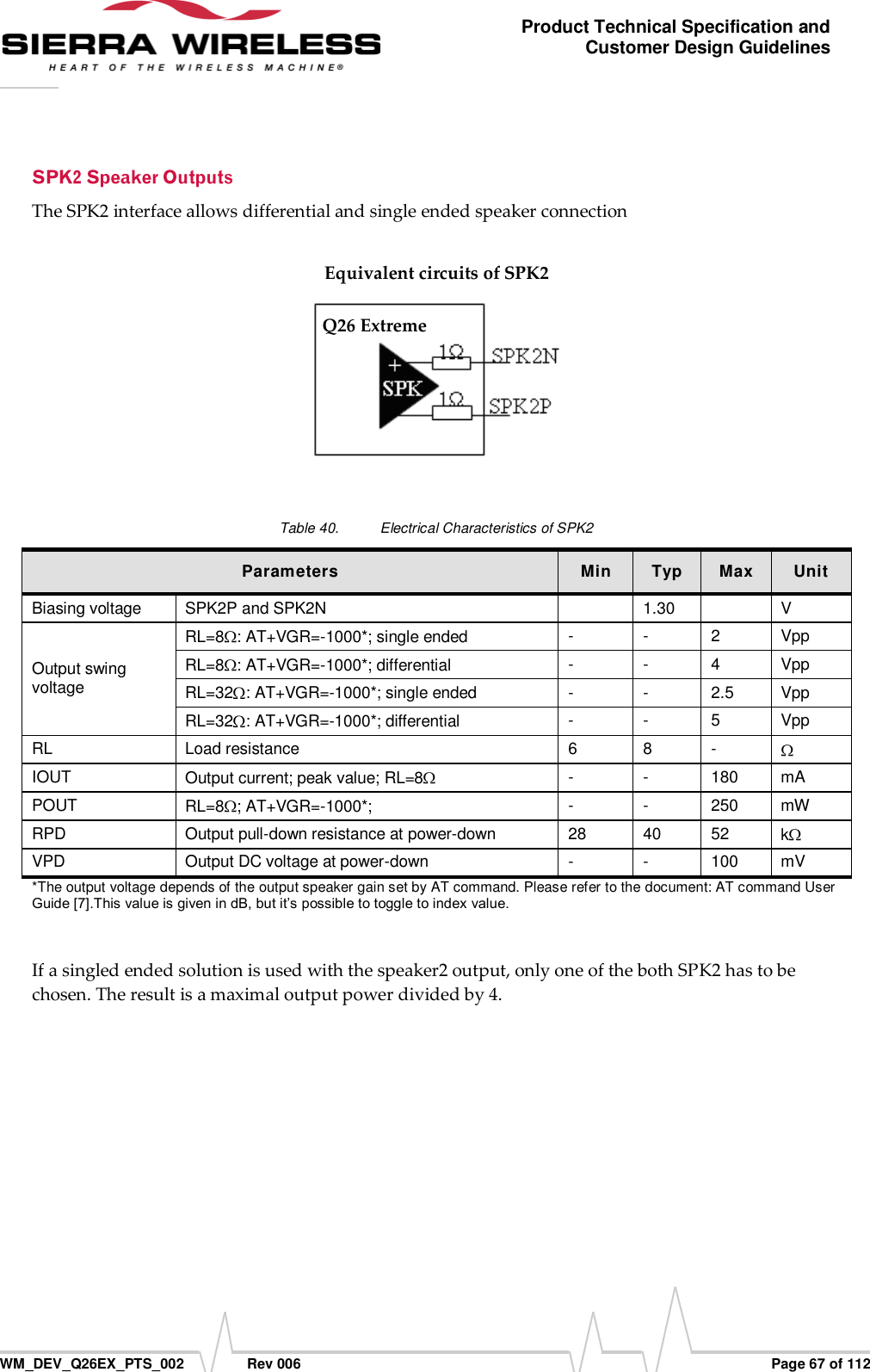      WM_DEV_Q26EX_PTS_002  Rev 006  Page 67 of 112 Product Technical Specification and Customer Design Guidelines The SPK2 interface allows differential and single ended speaker connection  Equivalent circuits of SPK2   Table 40.  Electrical Characteristics of SPK2 Parameters Min Typ Max Unit Biasing voltage SPK2P and SPK2N  1.30  V Output swing voltage RL=8 : AT+VGR=-1000*; single ended - - 2 Vpp RL=8 : AT+VGR=-1000*; differential - - 4 Vpp RL=32 : AT+VGR=-1000*; single ended - - 2.5 Vpp RL=32 : AT+VGR=-1000*; differential - - 5 Vpp RL Load resistance 6 8 -  IOUT Output current; peak value; RL=8  - - 180 mA POUT RL=8 ; AT+VGR=-1000*; - - 250 mW RPD Output pull-down resistance at power-down 28 40 52 k  VPD Output DC voltage at power-down - - 100 mV *The output voltage depends of the output speaker gain set by AT command. Please refer to the document: AT command User Guide [7].This value is given in dB, but it’s possible to toggle to index value.  If a singled ended solution is used with the speaker2 output, only one of the both SPK2 has to be chosen. The result is a maximal output power divided by 4. Q26 Extreme 