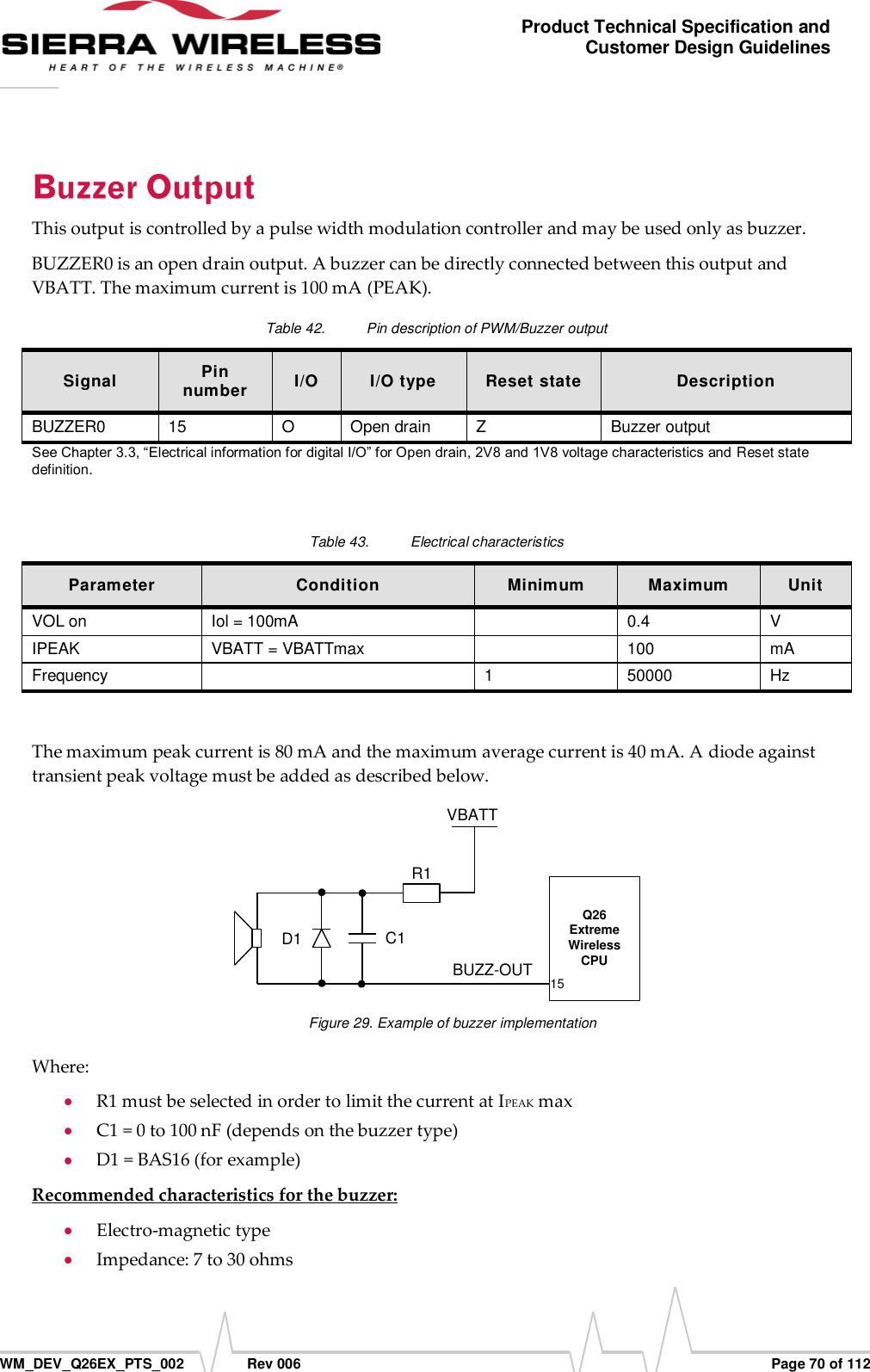      WM_DEV_Q26EX_PTS_002  Rev 006  Page 70 of 112 Product Technical Specification and Customer Design Guidelines This output is controlled by a pulse width modulation controller and may be used only as buzzer. BUZZER0 is an open drain output. A buzzer can be directly connected between this output and VBATT. The maximum current is 100 mA (PEAK).  Table 42.  Pin description of PWM/Buzzer output Signal Pin number I/O I/O type Reset state Description BUZZER0 15 O Open drain Z Buzzer output See Chapter 3.3, “Electrical information for digital I/O” for Open drain, 2V8 and 1V8 voltage characteristics and Reset state definition.  Table 43.  Electrical characteristics Parameter Condition Minimum Maximum Unit VOL on Iol = 100mA  0.4 V IPEAK VBATT = VBATTmax  100 mA Frequency  1 50000 Hz  The maximum peak current is 80 mA and the maximum average current is 40 mA. A diode against transient peak voltage must be added as described below.   BUZZ-OUT C1  D1 VBATT  R1 Q26 Extreme Wireless CPU 15 Figure 29. Example of buzzer implementation Where:  R1 must be selected in order to limit the current at IPEAK max  C1 = 0 to 100 nF (depends on the buzzer type)  D1 = BAS16 (for example) Recommended characteristics for the buzzer:  Electro-magnetic type  Impedance: 7 to 30 ohms 