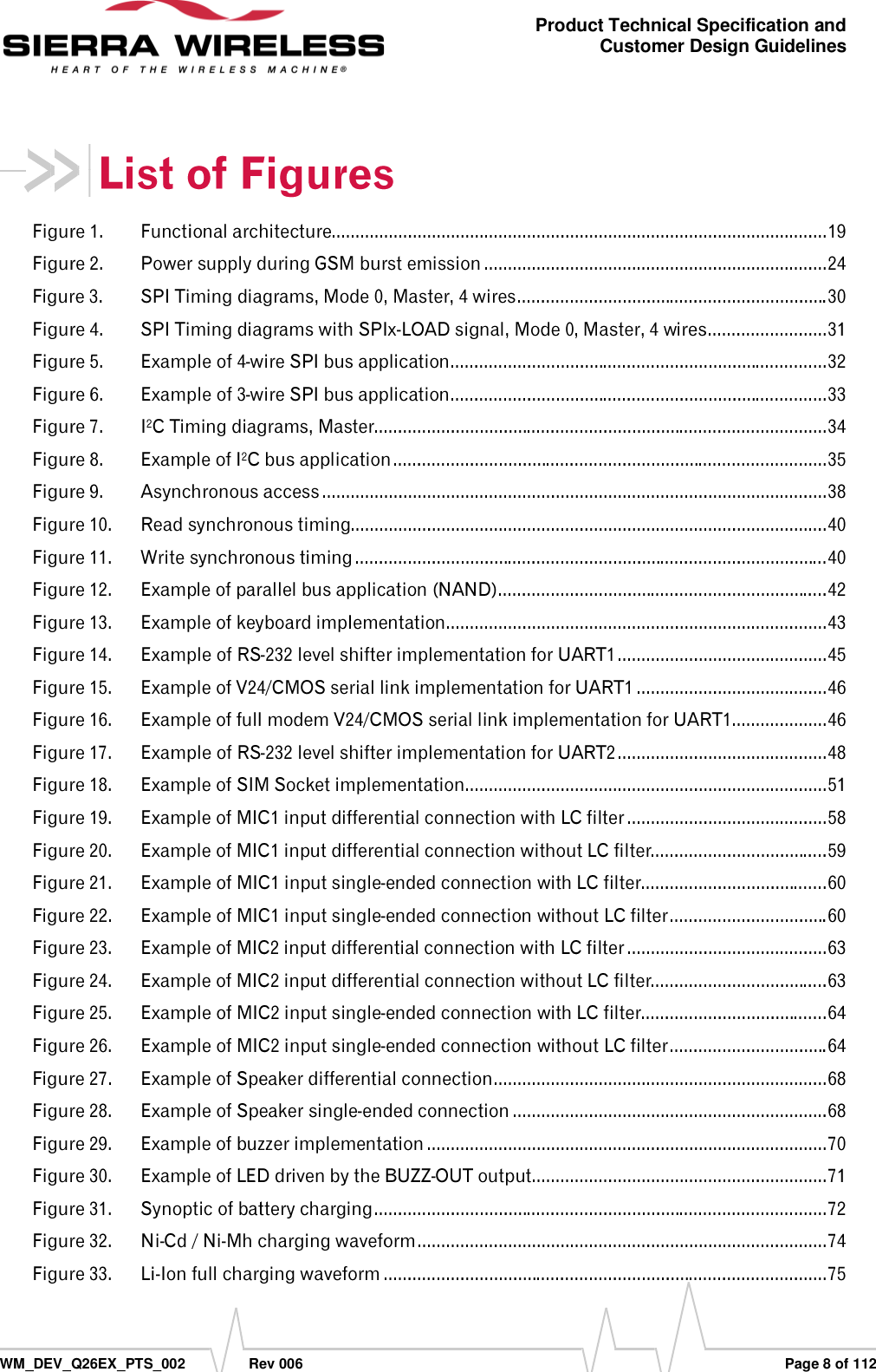      WM_DEV_Q26EX_PTS_002  Rev 006  Page 8 of 112 Product Technical Specification and Customer Design Guidelines                                                                                                                                            