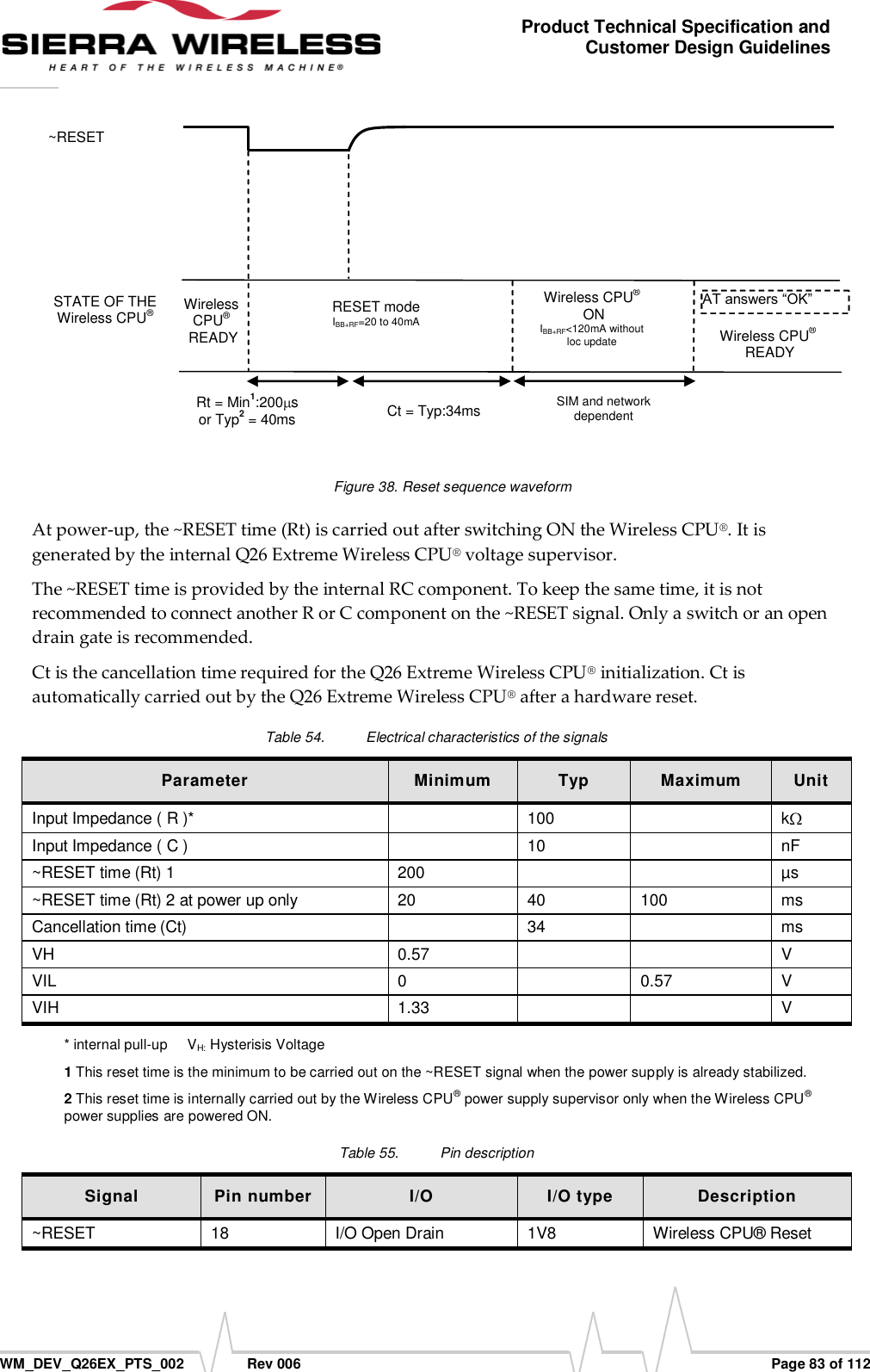      WM_DEV_Q26EX_PTS_002  Rev 006  Page 83 of 112 Product Technical Specification and Customer Design Guidelines  RESET mode IBB+RF=20 to 40mA ~RESET STATE OF THE  Wireless CPU® Wireless CPU®  READY Rt = Min1:200 s  or Typ2 = 40ms  AT answers “OK” Wireless CPU®  READY SIM and network dependent Wireless CPU®  ON IBB+RF&lt;120mA without loc update Ct = Typ:34ms  Figure 38. Reset sequence waveform At power-up, the ~RESET time (Rt) is carried out after switching ON the Wireless CPU®. It is generated by the internal Q26 Extreme Wireless CPU® voltage supervisor. The ~RESET time is provided by the internal RC component. To keep the same time, it is not recommended to connect another R or C component on the ~RESET signal. Only a switch or an open drain gate is recommended. Ct is the cancellation time required for the Q26 Extreme Wireless CPU® initialization. Ct is automatically carried out by the Q26 Extreme Wireless CPU® after a hardware reset. Table 54.  Electrical characteristics of the signals Parameter Minimum Typ Maximum Unit Input Impedance ( R )*  100  k  Input Impedance ( C )  10  nF ~RESET time (Rt) 1 200   µs ~RESET time (Rt) 2 at power up only 20 40 100 ms Cancellation time (Ct)  34  ms VH 0.57   V VIL 0  0.57 V VIH 1.33   V * internal pull-up     VH: Hysterisis Voltage 1 This reset time is the minimum to be carried out on the ~RESET signal when the power supply is already stabilized. 2 This reset time is internally carried out by the Wireless CPU® power supply supervisor only when the Wireless CPU® power supplies are powered ON. Table 55.  Pin description Signal Pin number I/O I/O type Description ~RESET 18 I/O Open Drain 1V8 Wireless CPU® Reset  
