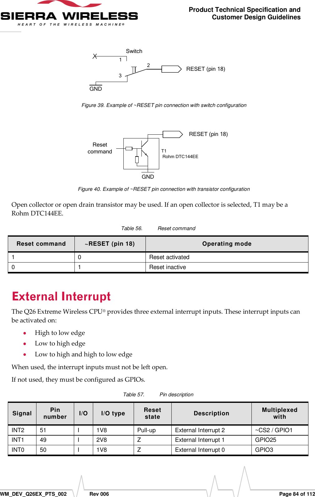      WM_DEV_Q26EX_PTS_002  Rev 006  Page 84 of 112 Product Technical Specification and Customer Design Guidelines GND123SwitchRESET (pin 18) Figure 39. Example of ~RESET pin connection with switch configuration  GNDRESET (pin 18)Reset command T1  Rohm DTC144EE Figure 40. Example of ~RESET pin connection with transistor configuration Open collector or open drain transistor may be used. If an open collector is selected, T1 may be a Rohm DTC144EE. Table 56.  Reset command Reset command ~RESET (pin 18) Operating mode 1 0 Reset activated 0 1 Reset inactive The Q26 Extreme Wireless CPU® provides three external interrupt inputs. These interrupt inputs can be activated on:  High to low edge  Low to high edge  Low to high and high to low edge When used, the interrupt inputs must not be left open. If not used, they must be configured as GPIOs.  Table 57.  Pin description Signal Pin number I/O I/O type Reset state Description Multiplexed with INT2 51 I 1V8 Pull-up External Interrupt 2 ~CS2 / GPIO1 INT1 49 I 2V8 Z External Interrupt 1 GPIO25 INT0 50 I 1V8 Z External Interrupt 0 GPIO3 