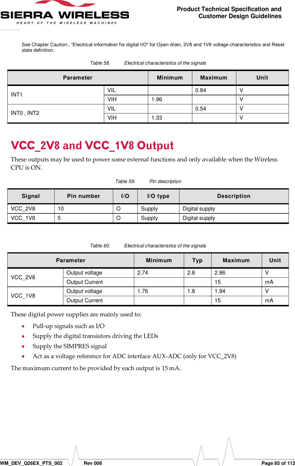      WM_DEV_Q26EX_PTS_002  Rev 006  Page 85 of 112 Product Technical Specification and Customer Design Guidelines See Chapter Caution:, “Electrical information for digital I/O” for Open drain, 2V8 and 1V8 voltage characteristics and Reset state definition. Table 58.  Electrical characteristics of the signals Parameter Minimum Maximum Unit INT1 VIL  0.84 V VIH 1.96  V INT0 , INT2 VIL  0.54 V VIH 1.33  V These outputs may be used to power some external functions and only available when the Wireless CPU is ON. Table 59.  Pin description Signal Pin number I/O I/O type Description VCC_2V8 10 O Supply Digital supply VCC_1V8 5 O Supply Digital supply  Table 60.  Electrical characteristics of the signals Parameter Minimum Typ Maximum Unit VCC_2V8 Output voltage 2.74 2.8 2.86 V Output Current   15 mA VCC_1V8 Output voltage 1.76 1.8 1.94 V Output Current   15 mA These digital power supplies are mainly used to:  Pull-up signals such as I/O  Supply the digital transistors driving the LEDs  Supply the SIMPRES signal  Act as a voltage reference for ADC interface AUX-ADC (only for VCC_2V8) The maximum current to be provided by each output is 15 mA.  