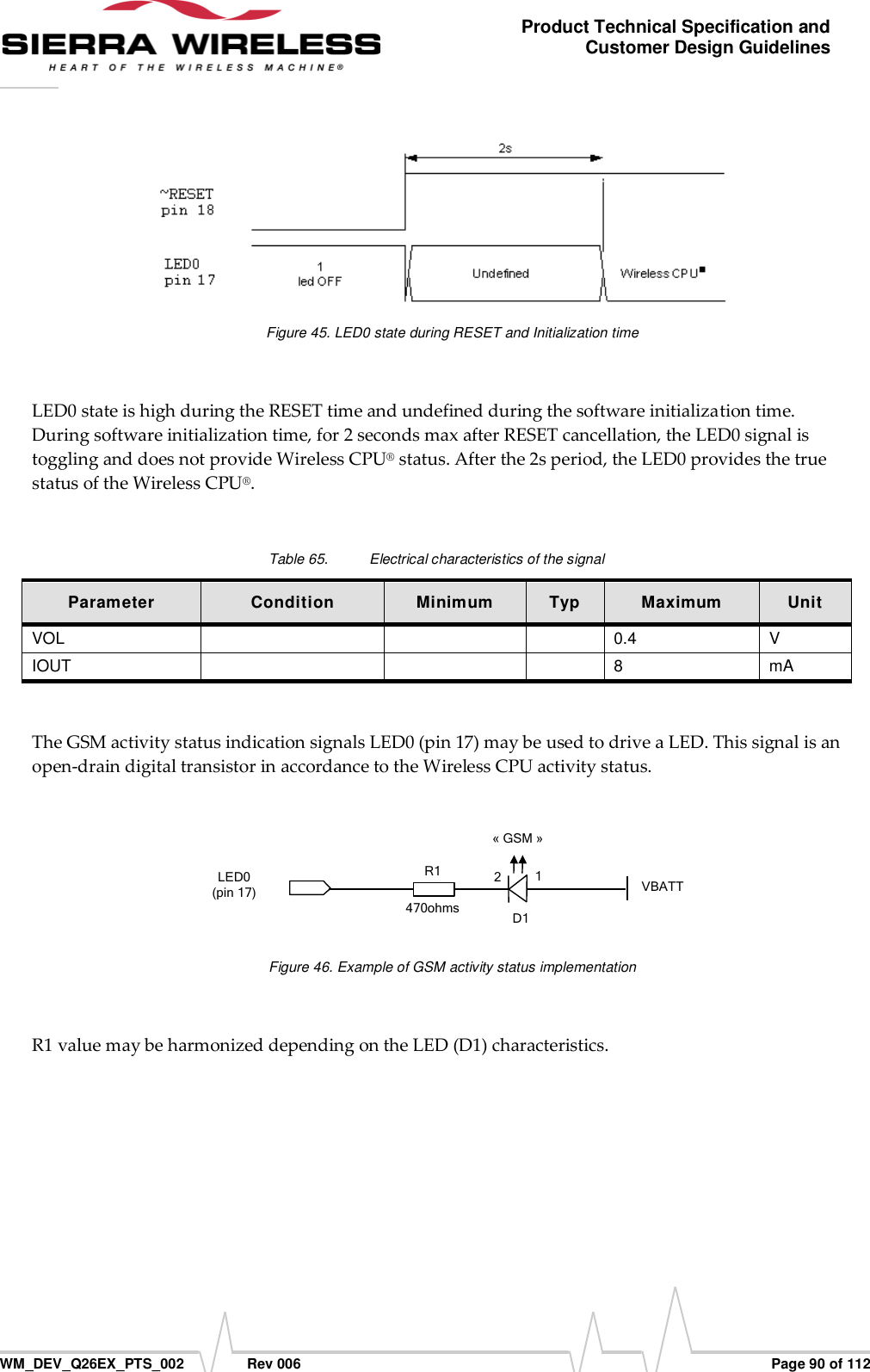      WM_DEV_Q26EX_PTS_002  Rev 006  Page 90 of 112 Product Technical Specification and Customer Design Guidelines  Figure 45. LED0 state during RESET and Initialization time  LED0 state is high during the RESET time and undefined during the software initialization time. During software initialization time, for 2 seconds max after RESET cancellation, the LED0 signal is toggling and does not provide Wireless CPU® status. After the 2s period, the LED0 provides the true status of the Wireless CPU®.  Table 65.  Electrical characteristics of the signal Parameter Condition Minimum Typ Maximum Unit VOL    0.4 V IOUT    8 mA  The GSM activity status indication signals LED0 (pin 17) may be used to drive a LED. This signal is an open-drain digital transistor in accordance to the Wireless CPU activity status.  LED0(pin 17)VBATT« GSM »D11 2 R1   470ohms  Figure 46. Example of GSM activity status implementation  R1 value may be harmonized depending on the LED (D1) characteristics.  