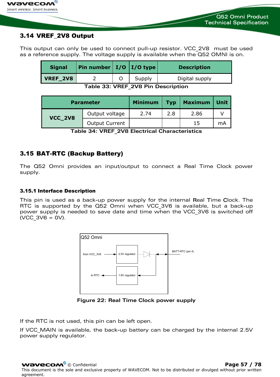  Q52 Omni Product Technical Specification   3.14 VREF_2V8 Output This output can only be used to connect pull-up resistor. VCC_2V8  must be used as a reference supply. The voltage supply is available when the Q52 OMNI is on. Signal  Pin number  I/O I/O type Description VREF_2V8  2 O Supply  Digital supply Table 33: VREF_2V8 Pin Description Parameter  Minimum Typ  Maximum  Unit Output voltage  2.74  2.8  2.86  V VCC_2V8 Output Current    15 mA Table 34: VREF_2V8 Electrical Characteristics 3.15 BAT-RTC (Backup Battery) The Q52 Omni provides an input/output to connect a Real Time Clock power supply. 3.15.1 Interface Description This pin is used as a back-up power supply for the internal Real Time  Clock. The RTC is supported by the Q52 Omni when VCC_3V6 is available, but a back-up power supply is needed to save date and time when the VCC_3V6 is switched off (VCC_3V6 = 0V).   © Confidential Page 57 / 78 This document is the sole and exclusive property of WAVECOM. Not to be distributed or divulged without prior written agreement.  2.5V regulator1.8V regulatorfrom VCC_3V6Q52 Omnito RTCBATT-RTC (pin 4) Figure 22: Real Time Clock power supply  If the RTC is not used, this pin can be left open. If VCC_MAIN is available, the back-up battery can be charged by the internal 2.5V power supply regulator.  