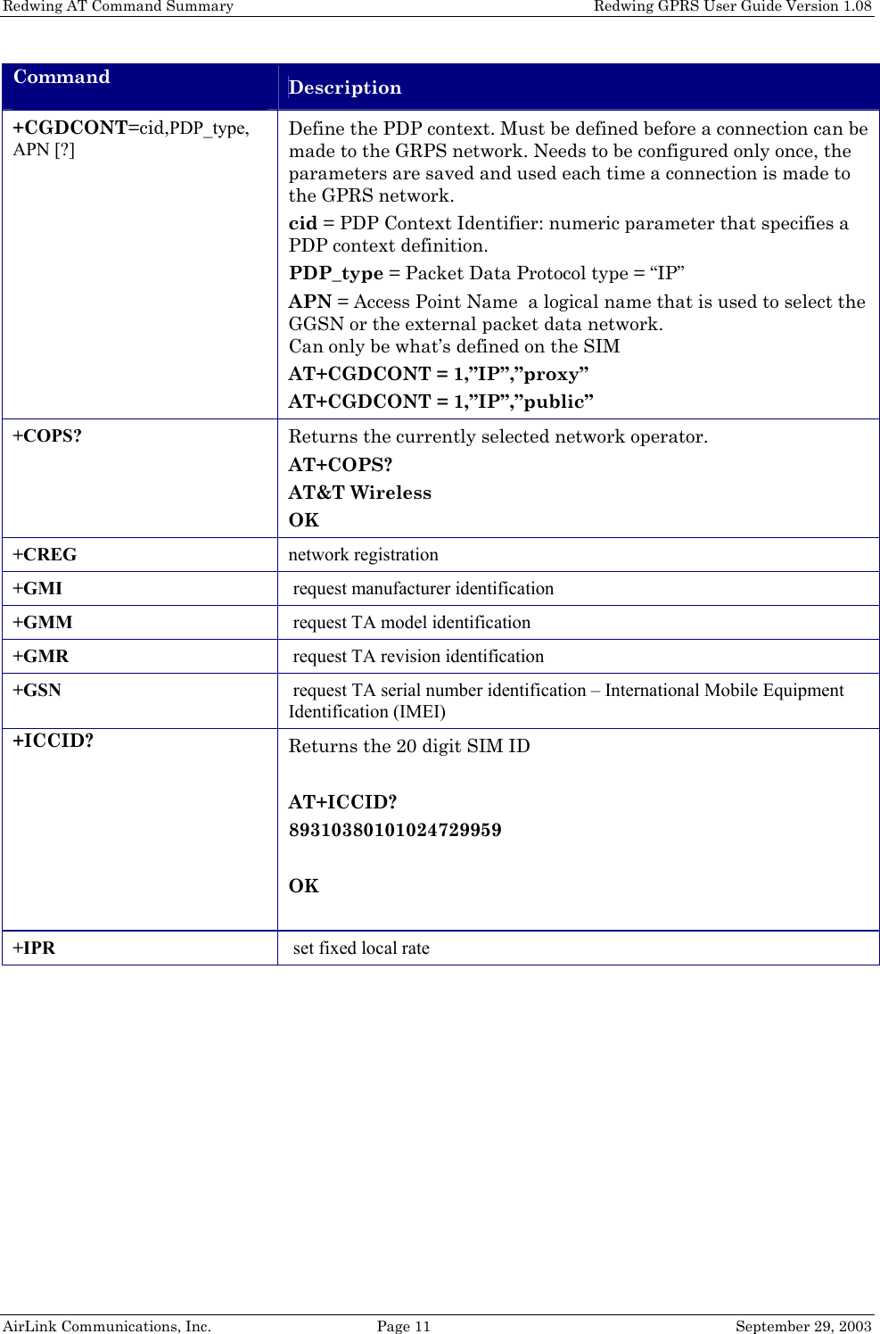 Redwing AT Command Summary    Redwing GPRS User Guide Version 1.08 AirLink Communications, Inc.  Page 11  September 29, 2003 Command  Description +CGDCONT=cid,PDP_type, APN [?] Define the PDP context. Must be defined before a connection can be made to the GRPS network. Needs to be configured only once, the parameters are saved and used each time a connection is made to the GPRS network. cid = PDP Context Identifier: numeric parameter that specifies a PDP context definition.  PDP_type = Packet Data Protocol type = “IP” APN = Access Point Name  a logical name that is used to select the GGSN or the external packet data network. Can only be what’s defined on the SIM AT+CGDCONT = 1,”IP”,”proxy” AT+CGDCONT = 1,”IP”,”public” +COPS?  Returns the currently selected network operator.  AT+COPS? AT&amp;T Wireless OK +CREG   network registration +GMI   request manufacturer identification +GMM   request TA model identification +GMR   request TA revision identification +GSN   request TA serial number identification – International Mobile Equipment Identification (IMEI) +ICCID? Returns the 20 digit SIM ID  AT+ICCID? 89310380101024729959  OK  +IPR   set fixed local rate 