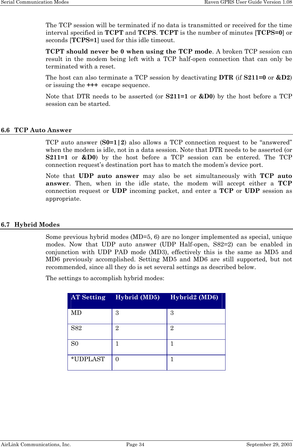 Serial Communication Modes    Raven GPRS User Guide Version 1.08 AirLink Communications, Inc.  Page 34  September 29, 2003 The TCP session will be terminated if no data is transmitted or received for the time interval specified in TCPT and TCPS. TCPT is the number of minutes [TCPS=0] or seconds [TCPS=1] used for this idle timeout.  TCPT should never be 0 when using the TCP mode. A broken TCP session can result in the modem being left with a TCP half-open connection that can only be terminated with a reset. The host can also terminate a TCP session by deactivating DTR (if S211=0 or &amp;D2) or issuing the +++  escape sequence. Note that DTR needs to be asserted (or S211=1 or &amp;D0) by the host before a TCP session can be started.  6.6 TCP Auto Answer TCP auto answer (S0=1|2) also allows a TCP connection request to be “answered” when the modem is idle, not in a data session. Note that DTR needs to be asserted (or S211=1 or &amp;D0) by the host before a TCP session can be entered. The TCP connection request’s destination port has to match the modem’s device port. Note that UDP auto answer may also be set simultaneously with TCP auto answer. Then, when in the idle state, the modem will accept either a TCP connection request or UDP incoming packet, and enter a TCP or UDP session as appropriate.  6.7 Hybrid Modes Some previous hybrid modes (MD=5, 6) are no longer implemented as special, unique modes. Now that UDP auto answer (UDP Half-open, S82=2) can be enabled in conjunction with UDP PAD mode (MD3), effectively this is the same as MD5 and MD6 previously accomplished. Setting MD5 and MD6 are still supported, but not recommended, since all they do is set several settings as described below. The settings to accomplish hybrid modes:  AT Setting Hybrid (MD5) Hybrid2 (MD6) MD 3 3 S82 2 2 S0 1 1 *UDPLAST 0 1  