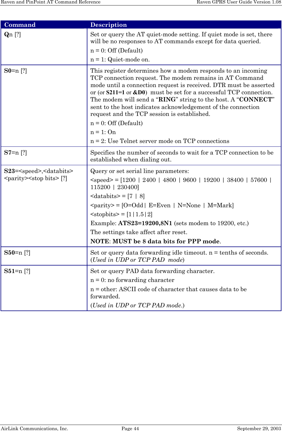 Raven and PinPoint AT Command Reference    Raven GPRS User Guide Version 1.08 AirLink Communications, Inc.  Page 44  September 29, 2003 Command Description Qn [?] Set or query the AT quiet-mode setting. If quiet mode is set, there will be no responses to AT commands except for data queried. n = 0: Off (Default) n = 1: Quiet-mode on. S0=n [?] This register determines how a modem responds to an incoming TCP connection request. The modem remains in AT Command mode until a connection request is received. DTR must be asserted or (or S211=1 or &amp;D0)  must be set for a successful TCP connection. The modem will send a “RING” string to the host. A “CONNECT” sent to the host indicates acknowledgement of the connection request and the TCP session is established. n = 0: Off (Default) n = 1: On n = 2: Use Telnet server mode on TCP connections S7=n [?] Specifies the number of seconds to wait for a TCP connection to be established when dialing out. S23=&lt;speed&gt;,&lt;databits&gt; &lt;parity&gt;&lt;stop bits&gt; [?] Query or set serial line parameters: &lt;speed&gt; = [1200 | 2400 | 4800 | 9600 | 19200 | 38400 | 57600 | 115200 | 230400]  &lt;databits&gt; = [7 | 8] &lt;parity&gt; = [O=Odd| E=Even | N=None | M=Mark] &lt;stopbits&gt; = [1|1.5|2] Example: ATS23=19200,8N1 (sets modem to 19200, etc.) The settings take affect after reset. NOTE: MUST be 8 data bits for PPP mode. S50=n [?] Set or query data forwarding idle timeout. n = tenths of seconds. (Used in UDP or TCP PAD  mode) S51=n [?] Set or query PAD data forwarding character.  n = 0: no forwarding character n = other: ASCII code of character that causes data to be forwarded. (Used in UDP or TCP PAD mode.) 