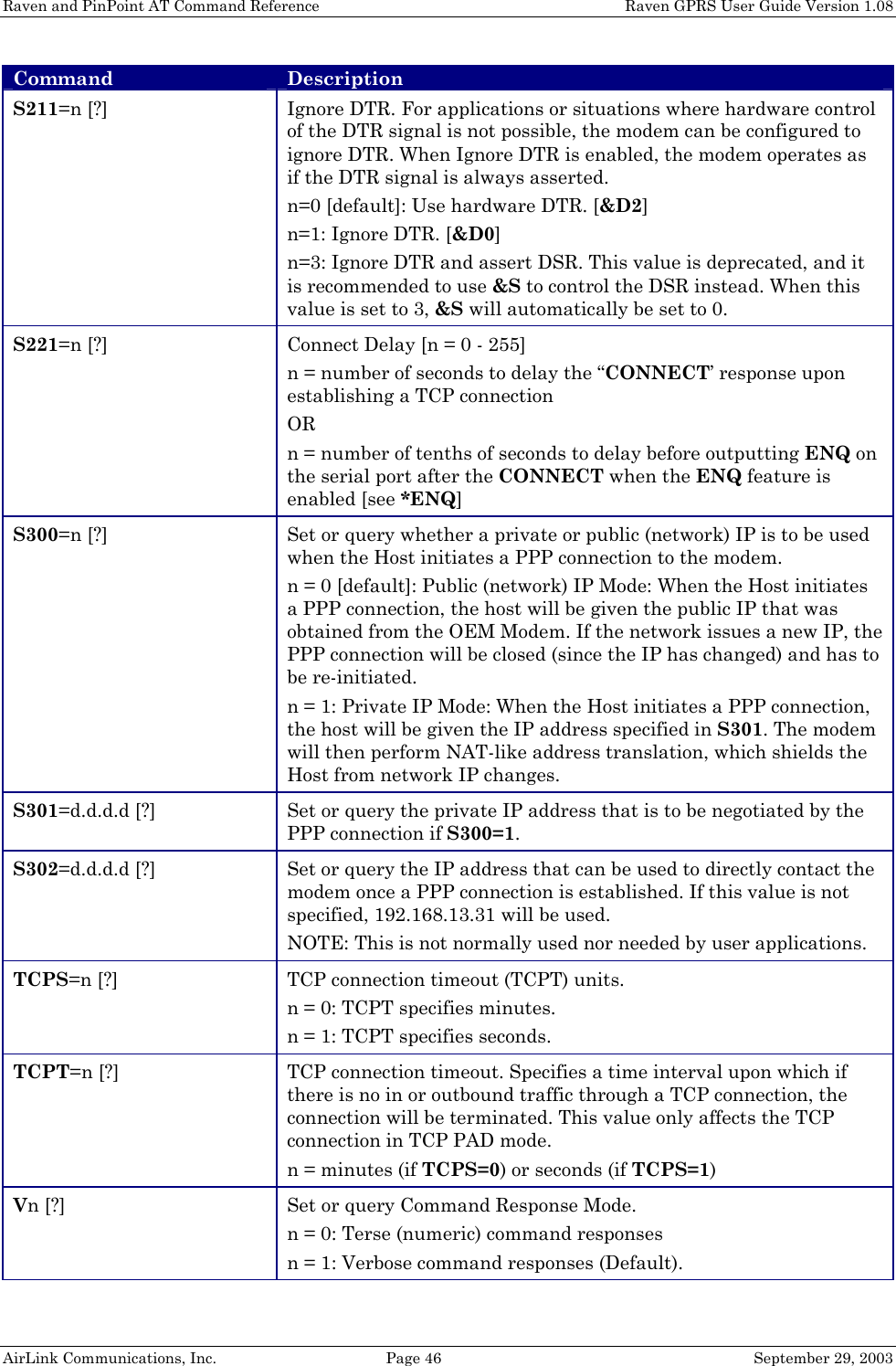 Raven and PinPoint AT Command Reference    Raven GPRS User Guide Version 1.08 AirLink Communications, Inc.  Page 46  September 29, 2003 Command Description S211=n [?] Ignore DTR. For applications or situations where hardware control of the DTR signal is not possible, the modem can be configured to ignore DTR. When Ignore DTR is enabled, the modem operates as if the DTR signal is always asserted. n=0 [default]: Use hardware DTR. [&amp;D2] n=1: Ignore DTR. [&amp;D0] n=3: Ignore DTR and assert DSR. This value is deprecated, and it is recommended to use &amp;S to control the DSR instead. When this value is set to 3, &amp;S will automatically be set to 0. S221=n [?] Connect Delay [n = 0 - 255] n = number of seconds to delay the “CONNECT’ response upon establishing a TCP connection OR n = number of tenths of seconds to delay before outputting ENQ on the serial port after the CONNECT when the ENQ feature is enabled [see *ENQ] S300=n [?] Set or query whether a private or public (network) IP is to be used when the Host initiates a PPP connection to the modem. n = 0 [default]: Public (network) IP Mode: When the Host initiates a PPP connection, the host will be given the public IP that was obtained from the OEM Modem. If the network issues a new IP, the PPP connection will be closed (since the IP has changed) and has to be re-initiated. n = 1: Private IP Mode: When the Host initiates a PPP connection, the host will be given the IP address specified in S301. The modem will then perform NAT-like address translation, which shields the Host from network IP changes. S301=d.d.d.d [?] Set or query the private IP address that is to be negotiated by the PPP connection if S300=1. S302=d.d.d.d [?] Set or query the IP address that can be used to directly contact the modem once a PPP connection is established. If this value is not specified, 192.168.13.31 will be used. NOTE: This is not normally used nor needed by user applications. TCPS=n [?] TCP connection timeout (TCPT) units. n = 0: TCPT specifies minutes. n = 1: TCPT specifies seconds. TCPT=n [?] TCP connection timeout. Specifies a time interval upon which if there is no in or outbound traffic through a TCP connection, the connection will be terminated. This value only affects the TCP connection in TCP PAD mode. n = minutes (if TCPS=0) or seconds (if TCPS=1) Vn [?] Set or query Command Response Mode. n = 0: Terse (numeric) command responses n = 1: Verbose command responses (Default). 