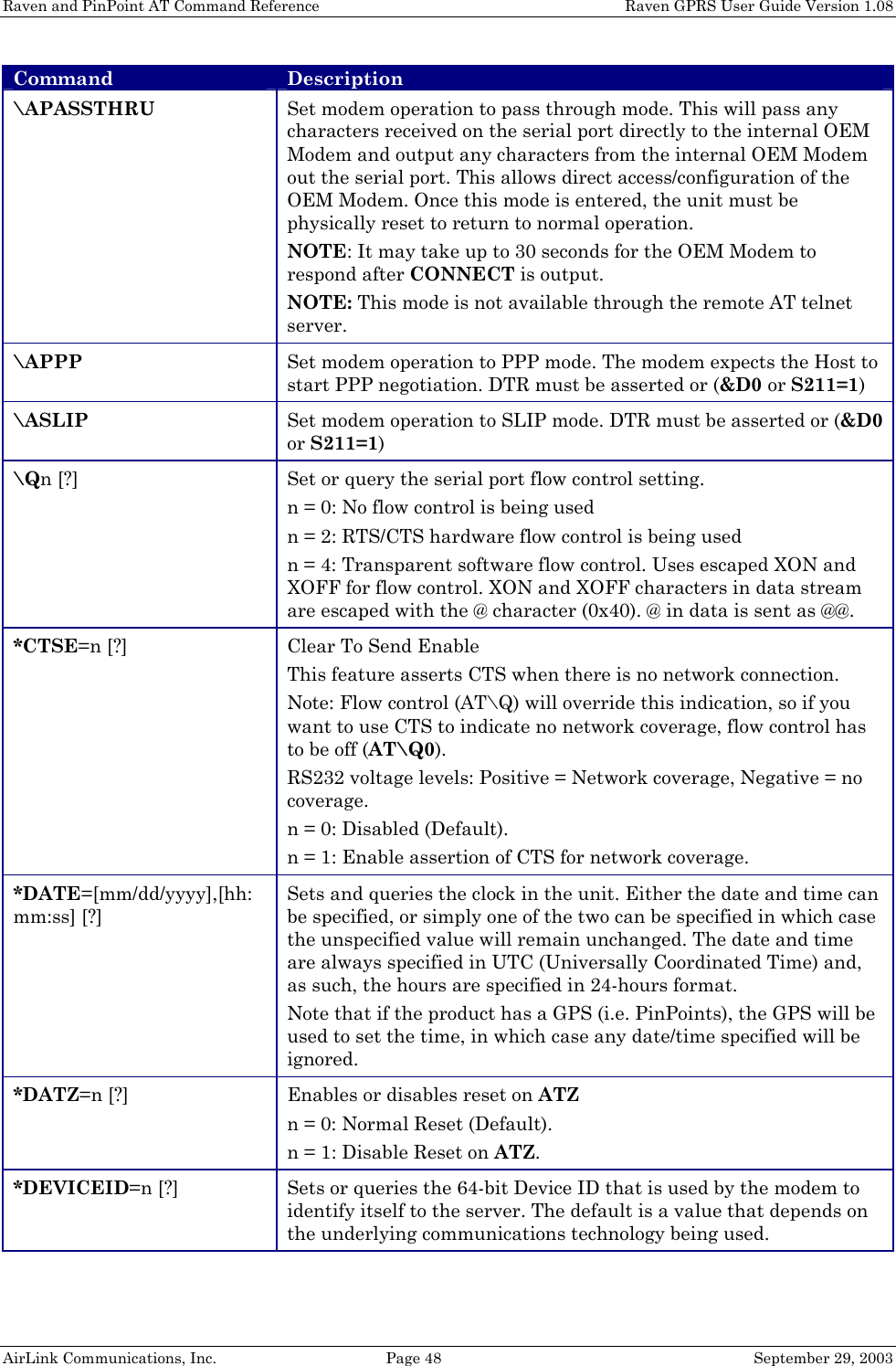 Raven and PinPoint AT Command Reference    Raven GPRS User Guide Version 1.08 AirLink Communications, Inc.  Page 48  September 29, 2003 Command Description \APASSTHRU Set modem operation to pass through mode. This will pass any characters received on the serial port directly to the internal OEM Modem and output any characters from the internal OEM Modem out the serial port. This allows direct access/configuration of the OEM Modem. Once this mode is entered, the unit must be physically reset to return to normal operation. NOTE: It may take up to 30 seconds for the OEM Modem to respond after CONNECT is output. NOTE: This mode is not available through the remote AT telnet server. \APPP Set modem operation to PPP mode. The modem expects the Host to start PPP negotiation. DTR must be asserted or (&amp;D0 or S211=1) \ASLIP Set modem operation to SLIP mode. DTR must be asserted or (&amp;D0 or S211=1) \Qn [?] Set or query the serial port flow control setting. n = 0: No flow control is being used n = 2: RTS/CTS hardware flow control is being used n = 4: Transparent software flow control. Uses escaped XON and XOFF for flow control. XON and XOFF characters in data stream are escaped with the @ character (0x40). @ in data is sent as @@. *CTSE=n [?] Clear To Send Enable This feature asserts CTS when there is no network connection. Note: Flow control (AT\Q) will override this indication, so if you want to use CTS to indicate no network coverage, flow control has to be off (AT\Q0). RS232 voltage levels: Positive = Network coverage, Negative = no coverage. n = 0: Disabled (Default). n = 1: Enable assertion of CTS for network coverage. *DATE=[mm/dd/yyyy],[hh:mm:ss] [?] Sets and queries the clock in the unit. Either the date and time can be specified, or simply one of the two can be specified in which case the unspecified value will remain unchanged. The date and time are always specified in UTC (Universally Coordinated Time) and, as such, the hours are specified in 24-hours format. Note that if the product has a GPS (i.e. PinPoints), the GPS will be used to set the time, in which case any date/time specified will be ignored. *DATZ=n [?] Enables or disables reset on ATZ n = 0: Normal Reset (Default). n = 1: Disable Reset on ATZ. *DEVICEID=n [?] Sets or queries the 64-bit Device ID that is used by the modem to identify itself to the server. The default is a value that depends on the underlying communications technology being used. 