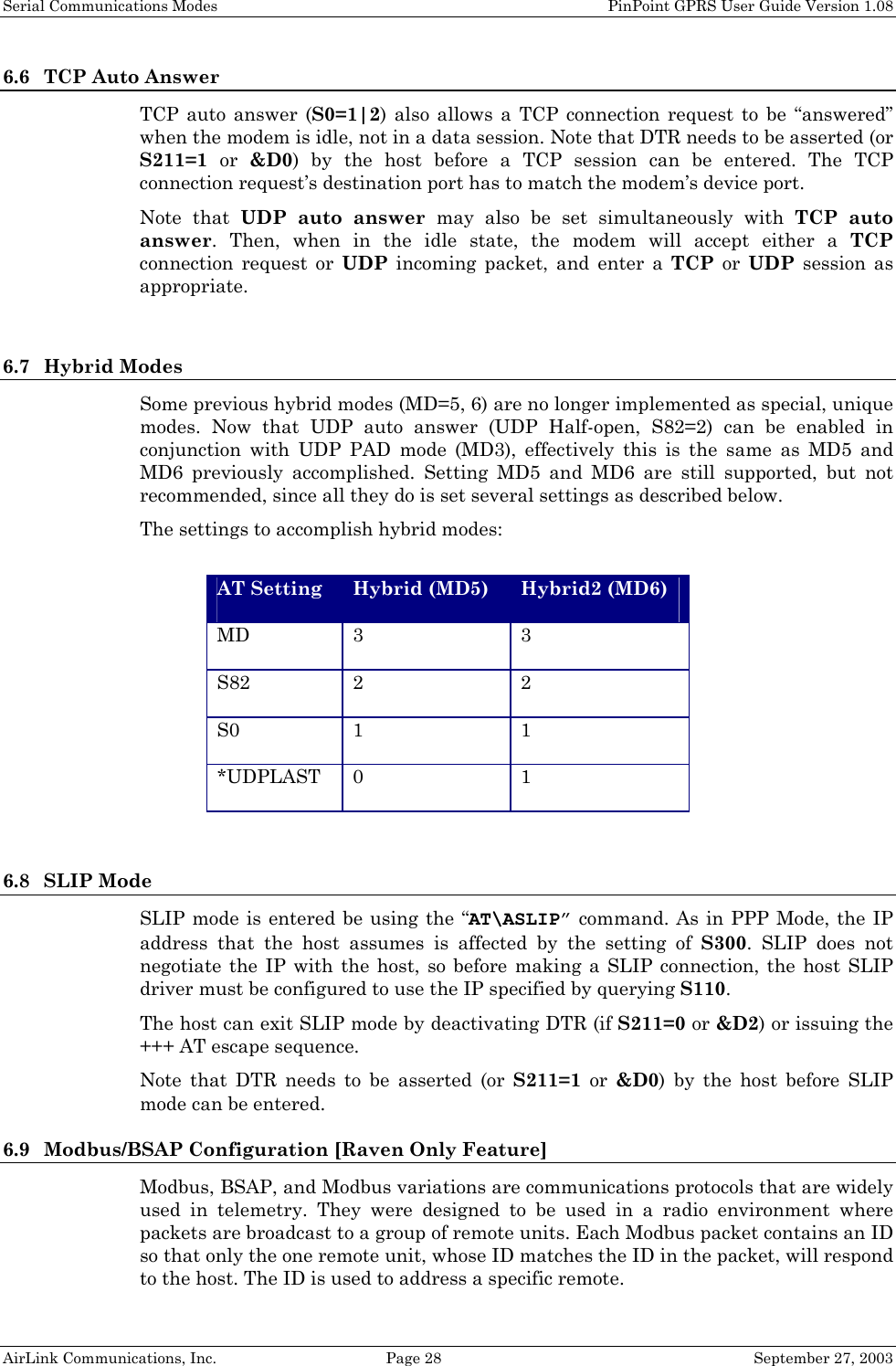 Serial Communications Modes    PinPoint GPRS User Guide Version 1.08 AirLink Communications, Inc.  Page 28  September 27, 2003 6.6 TCP Auto Answer TCP auto answer (S0=1|2) also allows a TCP connection request to be “answered” when the modem is idle, not in a data session. Note that DTR needs to be asserted (or S211=1 or &amp;D0) by the host before a TCP session can be entered. The TCP connection request’s destination port has to match the modem’s device port. Note that UDP auto answer may also be set simultaneously with TCP auto answer. Then, when in the idle state, the modem will accept either a TCP connection request or UDP incoming packet, and enter a TCP or UDP session as appropriate.  6.7 Hybrid Modes Some previous hybrid modes (MD=5, 6) are no longer implemented as special, unique modes. Now that UDP auto answer (UDP Half-open, S82=2) can be enabled in conjunction with UDP PAD mode (MD3), effectively this is the same as MD5 and MD6 previously accomplished. Setting MD5 and MD6 are still supported, but not recommended, since all they do is set several settings as described below. The settings to accomplish hybrid modes:  AT Setting Hybrid (MD5) Hybrid2 (MD6) MD 3 3 S82 2 2 S0 1 1 *UDPLAST 0 1  6.8 SLIP Mode SLIP mode is entered be using the “AT\ASLIP” command. As in PPP Mode, the IP address that the host assumes is affected by the setting of S300. SLIP does not negotiate the IP with the host, so before making a SLIP connection, the host SLIP driver must be configured to use the IP specified by querying S110. The host can exit SLIP mode by deactivating DTR (if S211=0 or &amp;D2) or issuing the +++ AT escape sequence. Note that DTR needs to be asserted (or S211=1 or &amp;D0) by the host before SLIP mode can be entered. 6.9 Modbus/BSAP Configuration [Raven Only Feature] Modbus, BSAP, and Modbus variations are communications protocols that are widely used in telemetry. They were designed to be used in a radio environment where packets are broadcast to a group of remote units. Each Modbus packet contains an ID so that only the one remote unit, whose ID matches the ID in the packet, will respond to the host. The ID is used to address a specific remote. 