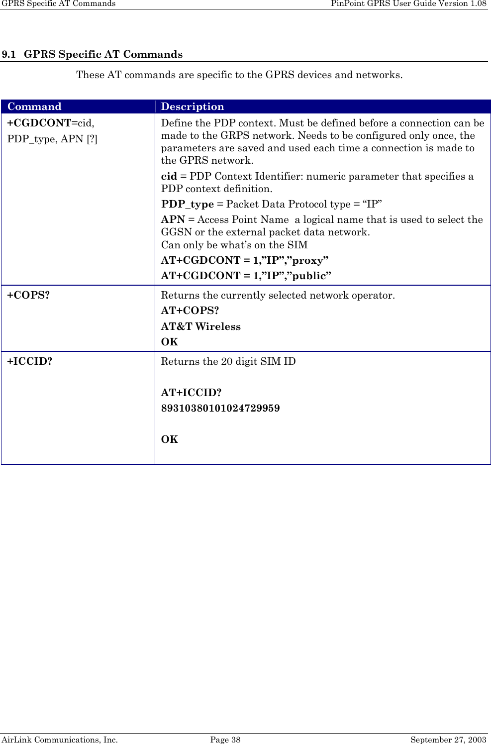 GPRS Specific AT Commands    PinPoint GPRS User Guide Version 1.08 AirLink Communications, Inc.  Page 38  September 27, 2003 9.1 GPRS Specific AT Commands These AT commands are specific to the GPRS devices and networks.  Command Description +CGDCONT=cid, PDP_type, APN [?] Define the PDP context. Must be defined before a connection can be made to the GRPS network. Needs to be configured only once, the parameters are saved and used each time a connection is made to the GPRS network. cid = PDP Context Identifier: numeric parameter that specifies a PDP context definition.  PDP_type = Packet Data Protocol type = “IP” APN = Access Point Name  a logical name that is used to select the GGSN or the external packet data network. Can only be what’s on the SIM AT+CGDCONT = 1,”IP”,”proxy” AT+CGDCONT = 1,”IP”,”public” +COPS?  Returns the currently selected network operator.  AT+COPS? AT&amp;T Wireless OK +ICCID?  Returns the 20 digit SIM ID  AT+ICCID? 89310380101024729959  OK  