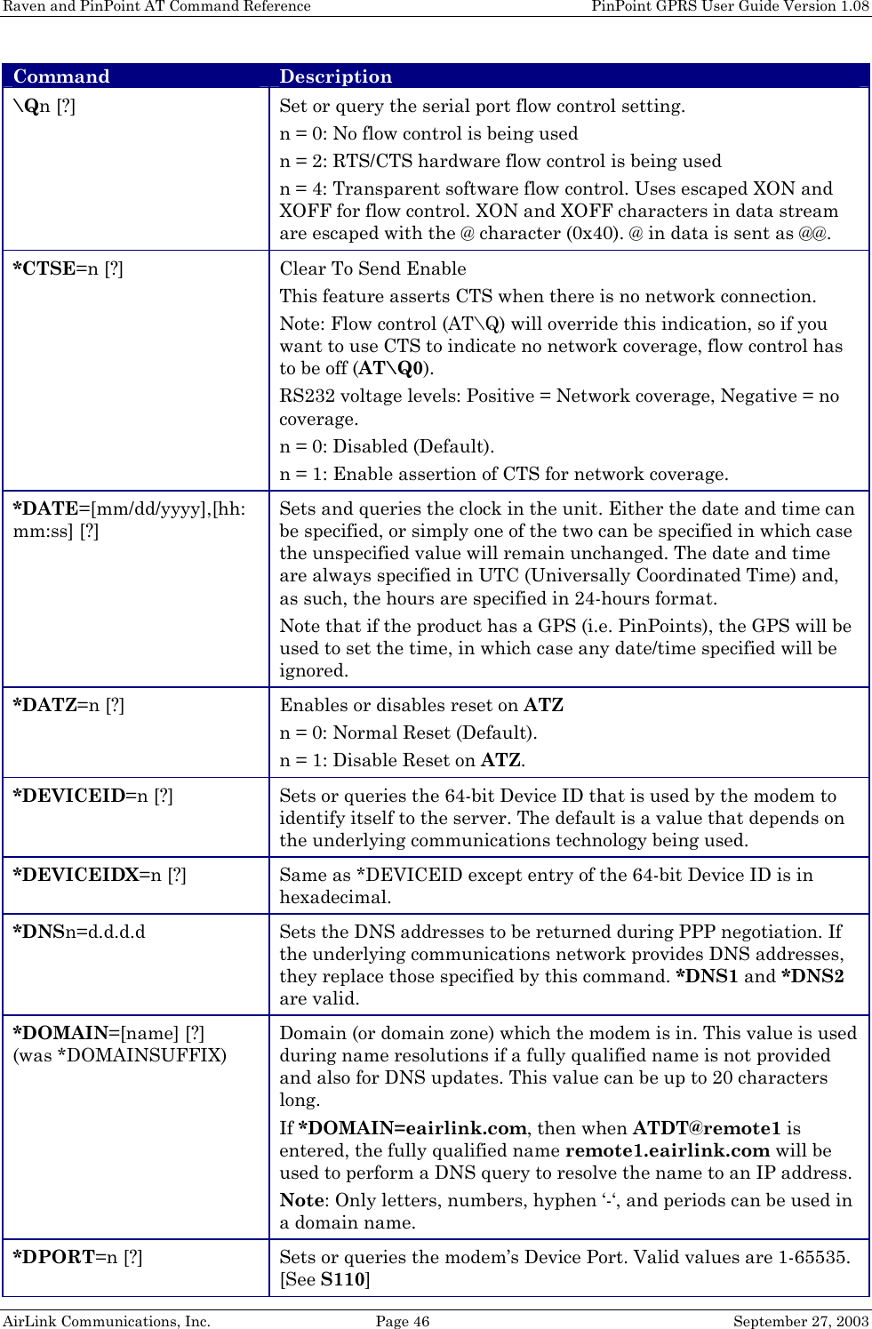 Raven and PinPoint AT Command Reference    PinPoint GPRS User Guide Version 1.08 AirLink Communications, Inc.  Page 46  September 27, 2003 Command Description \Qn [?] Set or query the serial port flow control setting. n = 0: No flow control is being used n = 2: RTS/CTS hardware flow control is being used n = 4: Transparent software flow control. Uses escaped XON and XOFF for flow control. XON and XOFF characters in data stream are escaped with the @ character (0x40). @ in data is sent as @@. *CTSE=n [?] Clear To Send Enable This feature asserts CTS when there is no network connection. Note: Flow control (AT\Q) will override this indication, so if you want to use CTS to indicate no network coverage, flow control has to be off (AT\Q0). RS232 voltage levels: Positive = Network coverage, Negative = no coverage. n = 0: Disabled (Default). n = 1: Enable assertion of CTS for network coverage. *DATE=[mm/dd/yyyy],[hh:mm:ss] [?] Sets and queries the clock in the unit. Either the date and time can be specified, or simply one of the two can be specified in which case the unspecified value will remain unchanged. The date and time are always specified in UTC (Universally Coordinated Time) and, as such, the hours are specified in 24-hours format. Note that if the product has a GPS (i.e. PinPoints), the GPS will be used to set the time, in which case any date/time specified will be ignored. *DATZ=n [?] Enables or disables reset on ATZ n = 0: Normal Reset (Default). n = 1: Disable Reset on ATZ. *DEVICEID=n [?] Sets or queries the 64-bit Device ID that is used by the modem to identify itself to the server. The default is a value that depends on the underlying communications technology being used. *DEVICEIDX=n [?] Same as *DEVICEID except entry of the 64-bit Device ID is in hexadecimal. *DNSn=d.d.d.d Sets the DNS addresses to be returned during PPP negotiation. If the underlying communications network provides DNS addresses, they replace those specified by this command. *DNS1 and *DNS2 are valid. *DOMAIN=[name] [?] (was *DOMAINSUFFIX) Domain (or domain zone) which the modem is in. This value is used during name resolutions if a fully qualified name is not provided and also for DNS updates. This value can be up to 20 characters long. If *DOMAIN=eairlink.com, then when ATDT@remote1 is entered, the fully qualified name remote1.eairlink.com will be used to perform a DNS query to resolve the name to an IP address. Note: Only letters, numbers, hyphen ‘-‘, and periods can be used in a domain name. *DPORT=n [?] Sets or queries the modem’s Device Port. Valid values are 1-65535. [See S110] 