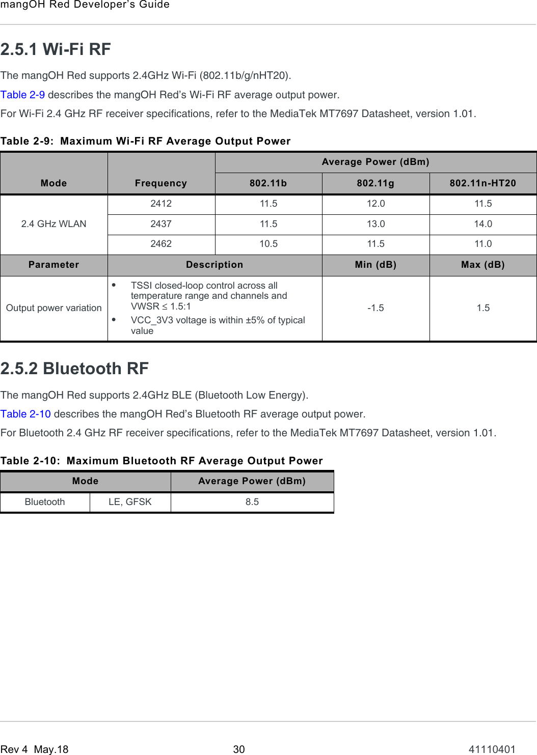 mangOH Red Developer’s GuideRev 4  May.18 30 411104012.5.1 Wi-Fi RFThe mangOH Red supports 2.4GHz Wi-Fi (802.11b/g/nHT20).Table 2-9 describes the mangOH Red’s Wi-Fi RF average output power.For Wi-Fi 2.4 GHz RF receiver specifications, refer to the MediaTek MT7697 Datasheet, version 1.01.2.5.2 Bluetooth RFThe mangOH Red supports 2.4GHz BLE (Bluetooth Low Energy).Table 2-10 describes the mangOH Red’s Bluetooth RF average output power.For Bluetooth 2.4 GHz RF receiver specifications, refer to the MediaTek MT7697 Datasheet, version 1.01.Table 2-9: Maximum Wi-Fi RF Average Output PowerMode FrequencyAverage Power (dBm)802.11b 802.11g 802.11n-HT202.4 GHz WLAN2412 11.5 12.0 11.52437 11.5 13.0 14.02462 10.5 11.5 11.0Parameter Description Min (dB) Max (dB)Output power variation•TSSI closed-loop control across all temperature range and channels and VWSR  1.5:1•VCC_3V3 voltage is within ±5% of typical value-1.5 1.5Table 2-10: Maximum Bluetooth RF Average Output PowerMode Average Power (dBm)Bluetooth LE, GFSK 8.5
