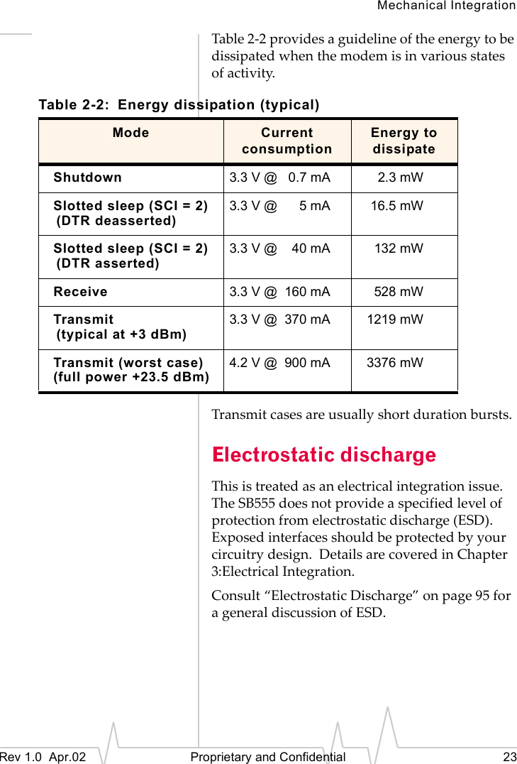 Mechanical IntegrationRev 1.0  Apr.02   Proprietary and Confidential 23Table 2-2 provides a guideline of the energy to be dissipated when the modem is in various states of activity.Transmit cases are usually short duration bursts.Electrostatic dischargeThis is treated as an electrical integration issue.  The SB555 does not provide a specified level of protection from electrostatic discharge (ESD).  Exposed interfaces should be protected by your circuitry design.  Details are covered in Chapter 3:Electrical Integration.Consult “Electrostatic Discharge” on page 95 for a general discussion of ESD.Table 2-2: Energy dissipation (typical)Mode Current consumptionEnergy to dissipateShutdown 3.3 V @ 0.7 mA 2.3 mWSlotted sleep (SCI = 2) (DTR deasserted)3.3 V @ 5 mA 16.5 mWSlotted sleep (SCI = 2) (DTR asserted)3.3 V @ 40 mA 132 mWReceive 3.3 V @ 160 mA 528 mWTransmit(typical at +3 dBm)3.3 V @ 370 mA 1219 mWTransmit (worst case)(full power +23.5 dBm)4.2 V @ 900 mA 3376 mW