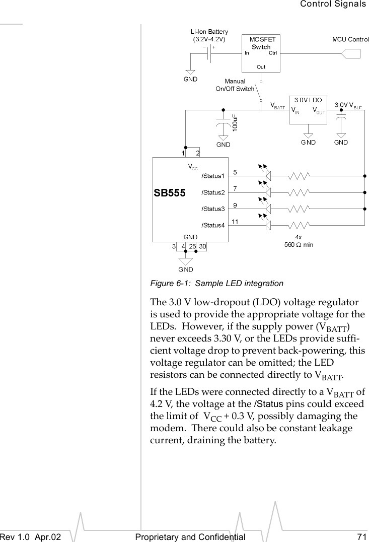 Control SignalsRev 1.0  Apr.02   Proprietary and Confidential 71Figure 6-1: Sample LED integrationThe 3.0 V low-dropout (LDO) voltage regulator is used to provide the appropriate voltage for the LEDs.  However, if the supply power (VBATT) never exceeds 3.30 V, or the LEDs provide suffi-cient voltage drop to prevent back-powering, this voltage regulator can be omitted; the LED resistors can be connected directly to VBATT.If the LEDs were connected directly to a VBATT of 4.2 V, the voltage at the /Status pins could exceed the limit of  VCC + 0.3 V, possibly damaging the modem.  There could also be constant leakage current, draining the battery.