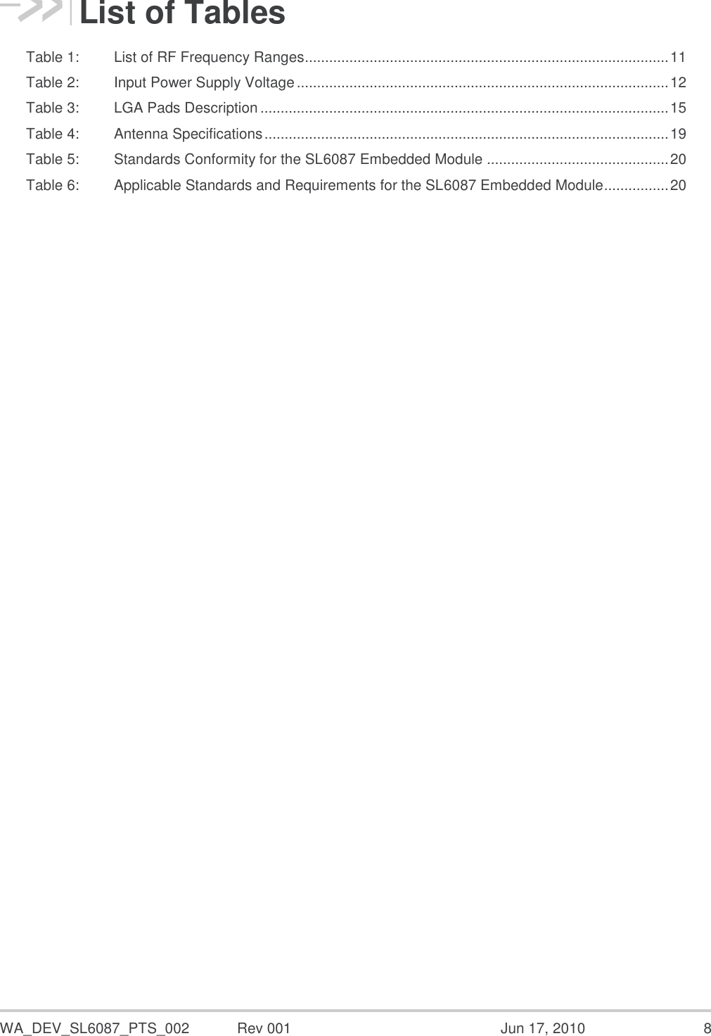  WA_DEV_SL6087_PTS_002  Rev 001  Jun 17, 2010  8 List of Tables Table 1: List of RF Frequency Ranges .......................................................................................... 11 Table 2: Input Power Supply Voltage ............................................................................................ 12 Table 3: LGA Pads Description ..................................................................................................... 15 Table 4: Antenna Specifications .................................................................................................... 19 Table 5: Standards Conformity for the SL6087 Embedded Module ............................................. 20 Table 6: Applicable Standards and Requirements for the SL6087 Embedded Module ................ 20  