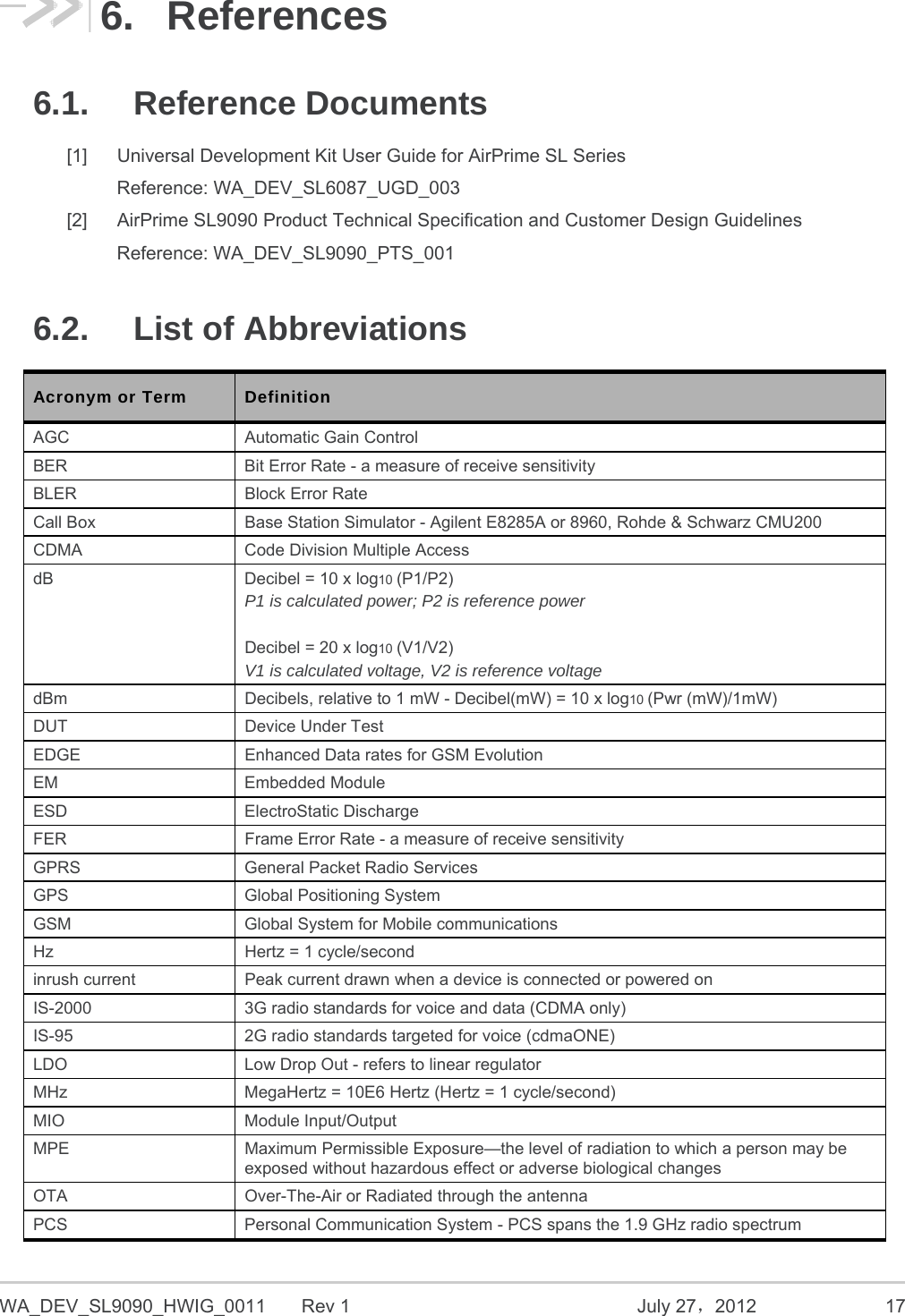  WA_DEV_SL9090_HWIG_0011  Rev 1  July 27，2012 17 6. References 6.1. Reference Documents [1]  Universal Development Kit User Guide for AirPrime SL Series Reference: WA_DEV_SL6087_UGD_003 [2]  AirPrime SL9090 Product Technical Specification and Customer Design Guidelines Reference: WA_DEV_SL9090_PTS_001 6.2. List of Abbreviations Acronym or Term  Definition AGC   Automatic Gain Control BER   Bit Error Rate - a measure of receive sensitivity BLER   Block Error Rate Call Box   Base Station Simulator - Agilent E8285A or 8960, Rohde &amp; Schwarz CMU200 CDMA   Code Division Multiple Access dB   Decibel = 10 x log10 (P1/P2) P1 is calculated power; P2 is reference power  Decibel = 20 x log10 (V1/V2) V1 is calculated voltage, V2 is reference voltage dBm Decibels, relative to 1 mW - Decibel(mW) = 10 x log10 (Pwr (mW)/1mW) DUT  Device Under Test EDGE Enhanced Data rates for GSM Evolution EM Embedded Module ESD ElectroStatic Discharge FER  Frame Error Rate - a measure of receive sensitivity GPRS   General Packet Radio Services GPS  Global Positioning System GSM  Global System for Mobile communications Hz  Hertz = 1 cycle/second inrush current  Peak current drawn when a device is connected or powered on IS-2000  3G radio standards for voice and data (CDMA only) IS-95  2G radio standards targeted for voice (cdmaONE) LDO  Low Drop Out - refers to linear regulator MHz  MegaHertz = 10E6 Hertz (Hertz = 1 cycle/second) MIO Module Input/Output MPE  Maximum Permissible Exposure—the level of radiation to which a person may be exposed without hazardous effect or adverse biological changes OTA  Over-The-Air or Radiated through the antenna PCS  Personal Communication System - PCS spans the 1.9 GHz radio spectrum 