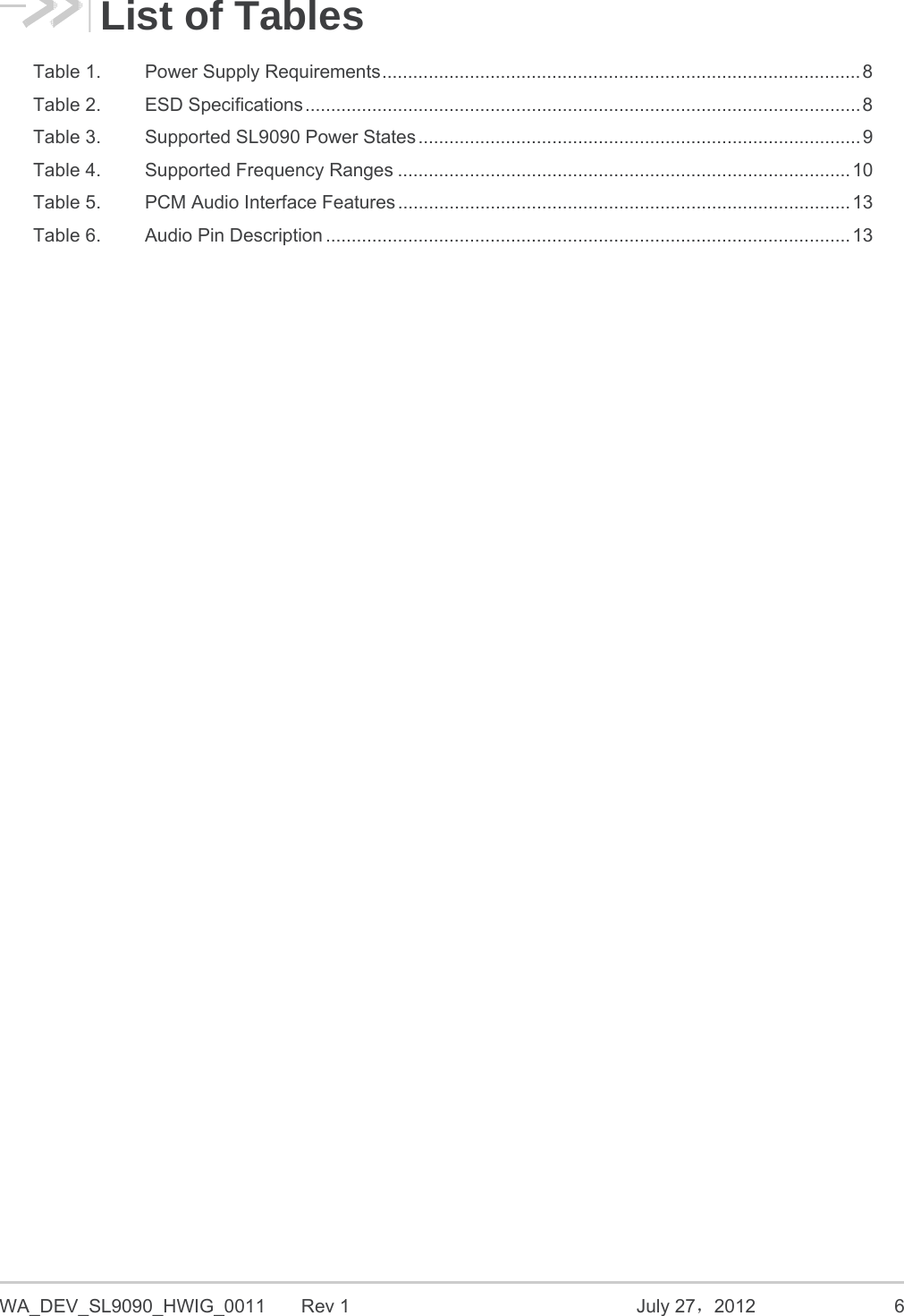  WA_DEV_SL9090_HWIG_0011  Rev 1  July 27，2012 6 List of Tables Table 1.Power Supply Requirements ............................................................................................. 8Table 2.ESD Specifications ............................................................................................................ 8 Table 3.Supported SL9090 Power States ...................................................................................... 9Table 4.Supported Frequency Ranges ........................................................................................ 10Table 5.PCM Audio Interface Features ........................................................................................ 13Table 6.Audio Pin Description ...................................................................................................... 13 