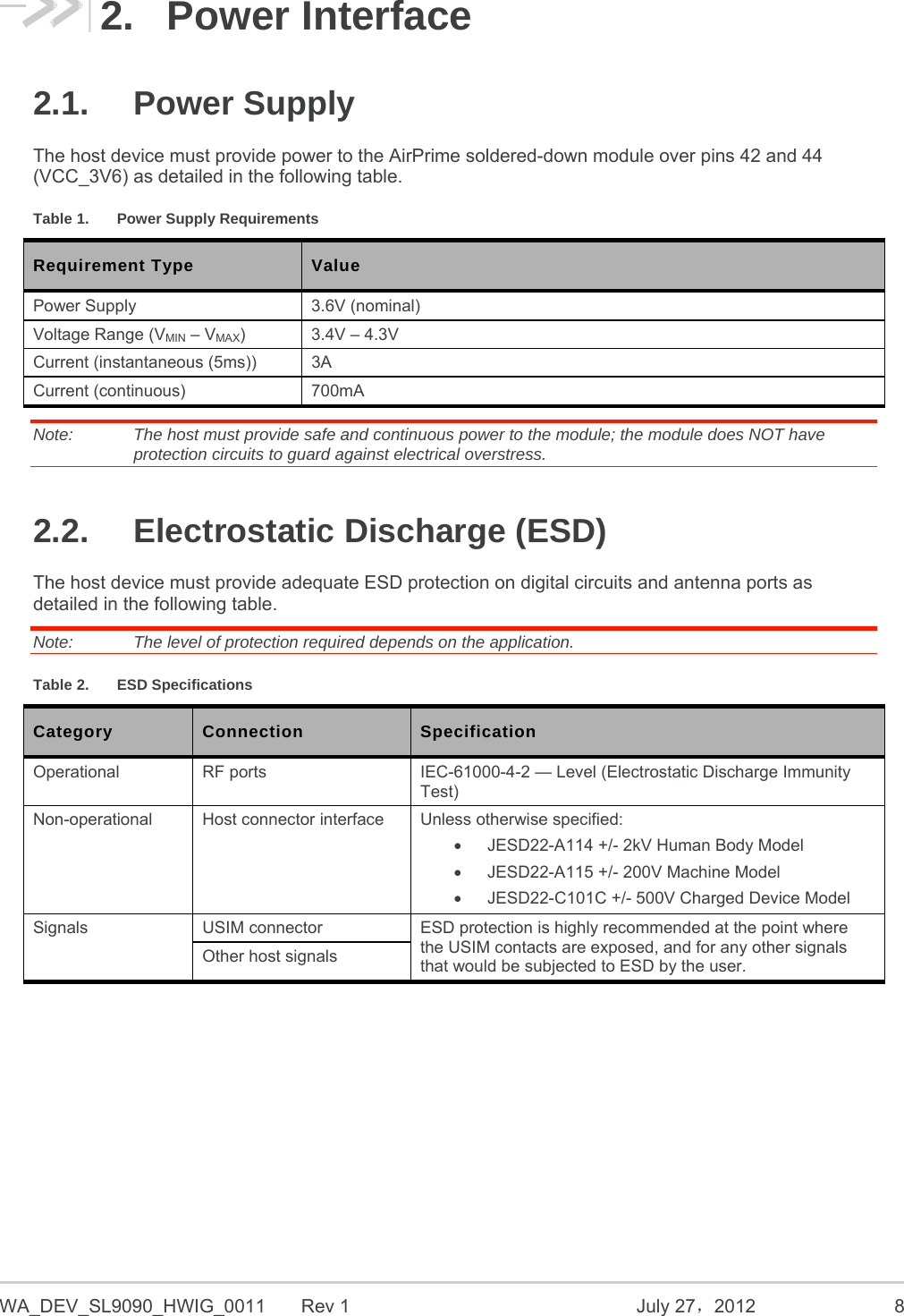  WA_DEV_SL9090_HWIG_0011  Rev 1  July 27，2012 8 2. Power Interface 2.1. Power Supply The host device must provide power to the AirPrime soldered-down module over pins 42 and 44 (VCC_3V6) as detailed in the following table. Table 1.  Power Supply Requirements Requirement Type  Value Power Supply  3.6V (nominal) Voltage Range (VMIN – VMAX)  3.4V – 4.3V Current (instantaneous (5ms))  3A Current (continuous)  700mA Note:   The host must provide safe and continuous power to the module; the module does NOT have protection circuits to guard against electrical overstress. 2.2.  Electrostatic Discharge (ESD) The host device must provide adequate ESD protection on digital circuits and antenna ports as detailed in the following table. Note:   The level of protection required depends on the application. Table 2.  ESD Specifications Category  Connection  Specification Operational RF ports  IEC-61000-4-2 — Level (Electrostatic Discharge Immunity Test) Non-operational  Host connector interface Unless otherwise specified:   JESD22-A114 +/- 2kV Human Body Model   JESD22-A115 +/- 200V Machine Model   JESD22-C101C +/- 500V Charged Device Model Signals USIM connector ESD protection is highly recommended at the point where the USIM contacts are exposed, and for any other signals that would be subjected to ESD by the user. Other host signals   