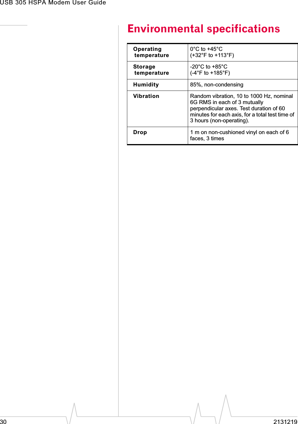 USB 305 HSPA Modem User Guide30 2131219Environmental specificationsOperating temperature0°C to +45°C (+32°F to +113°F)Storage temperature-20°C to +85°C(-4°F to +185°F)Humidity 85%, non-condensingVibration Random vibration, 10 to 1000 Hz, nominal 6G RMS in each of 3 mutually perpendicular axes. Test duration of 60 minutes for each axis, for a total test time of 3 hours (non-operating).Drop 1 m on non-cushioned vinyl on each of 6 faces, 3 times