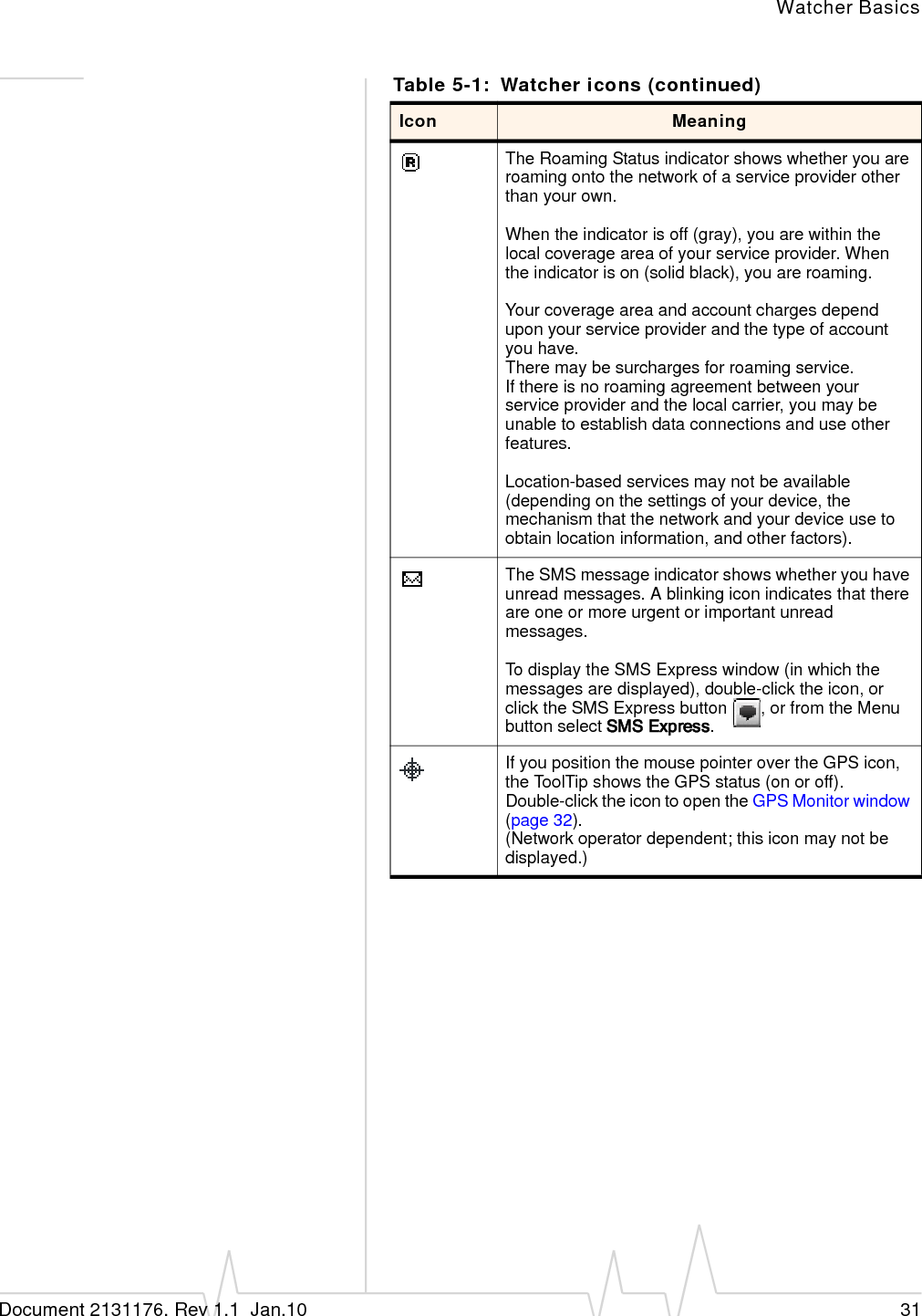 Watcher BasicsDocument 2131176. Rev 1.1  Jan.10 31The Roaming Status indicator shows whether you are roaming onto the network of a service provider other than your own.When the indicator is off (gray), you are within the local coverage area of your service provider. When the indicator is on (solid black), you are roaming.Your coverage area and account charges depend upon your service provider and the type of account you have.There may be surcharges for roaming service.If there is no roaming agreement between your service provider and the local carrier, you may be unable to establish data connections and use other features.Location-based services may not be available (depending on the settings of your device, the mechanism that the network and your device use to obtain location information, and other factors).The SMS message indicator shows whether you have unread messages. A blinking icon indicates that there are one or more urgent or important unread messages.To display the SMS Express window (in which the messages are displayed), double-click the icon, or click the SMS Express button  , or from the Menu button select SMS Express.If you position the mouse pointer over the GPS icon, the ToolTip shows the GPS status (on or off).Double-click the icon to open the GPS Monitor window (page 32).(Network operator dependent; this icon may not be displayed.)Table 5-1: Watcher icons (continued)Icon Meaning